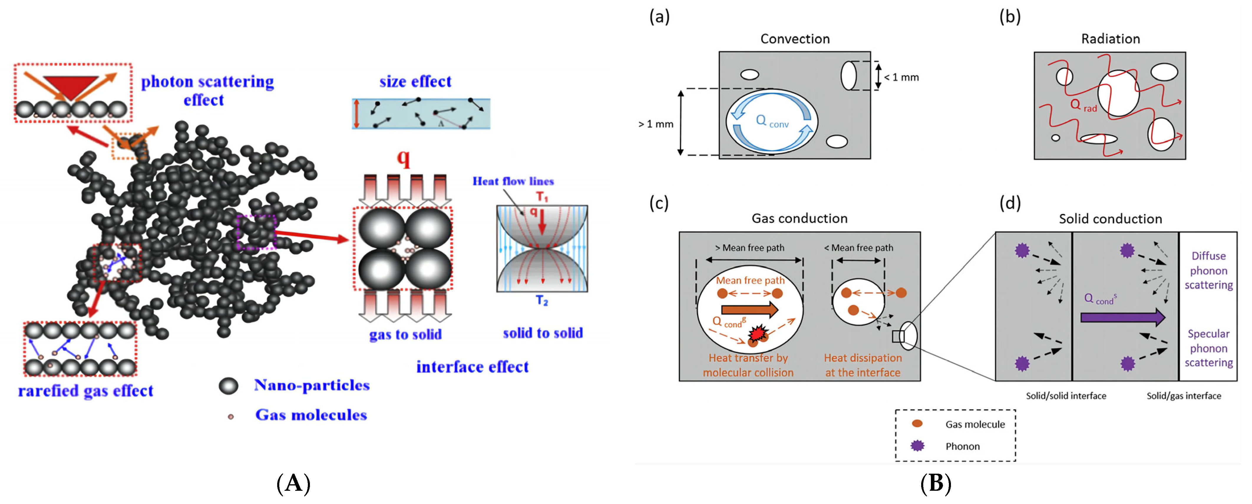 Molecules 28 05836 g002 Molecules 28 05836 g002