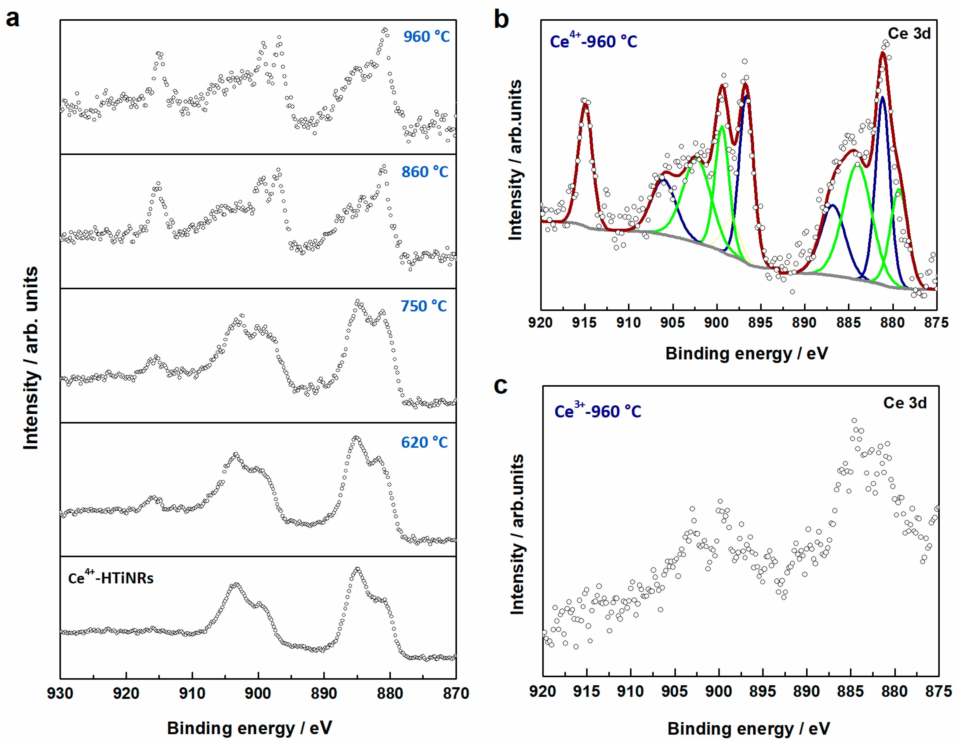 Molecules 28 05838 g005