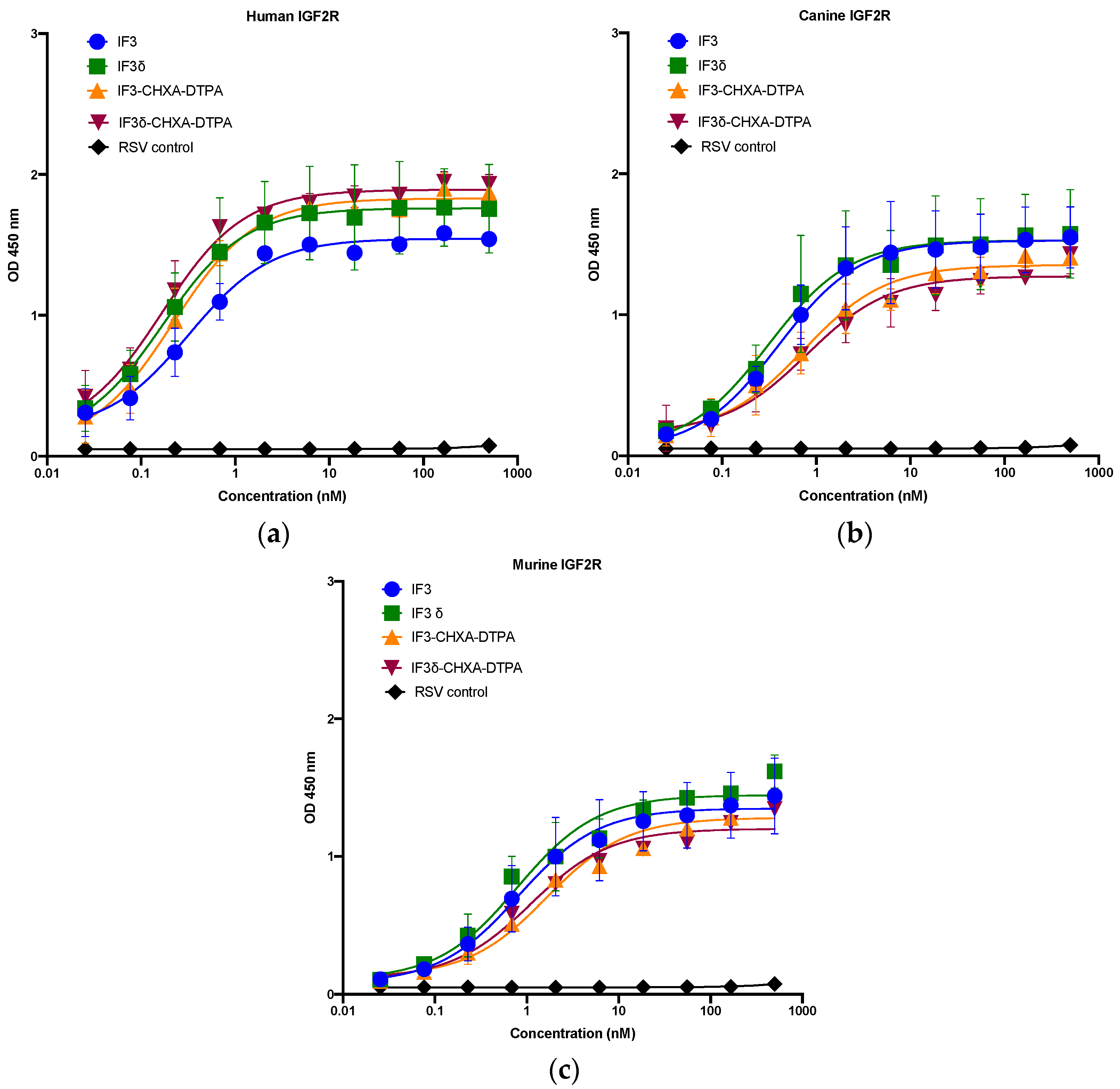 Molecules 28 05839 g001 Molecules 28 05839 g001