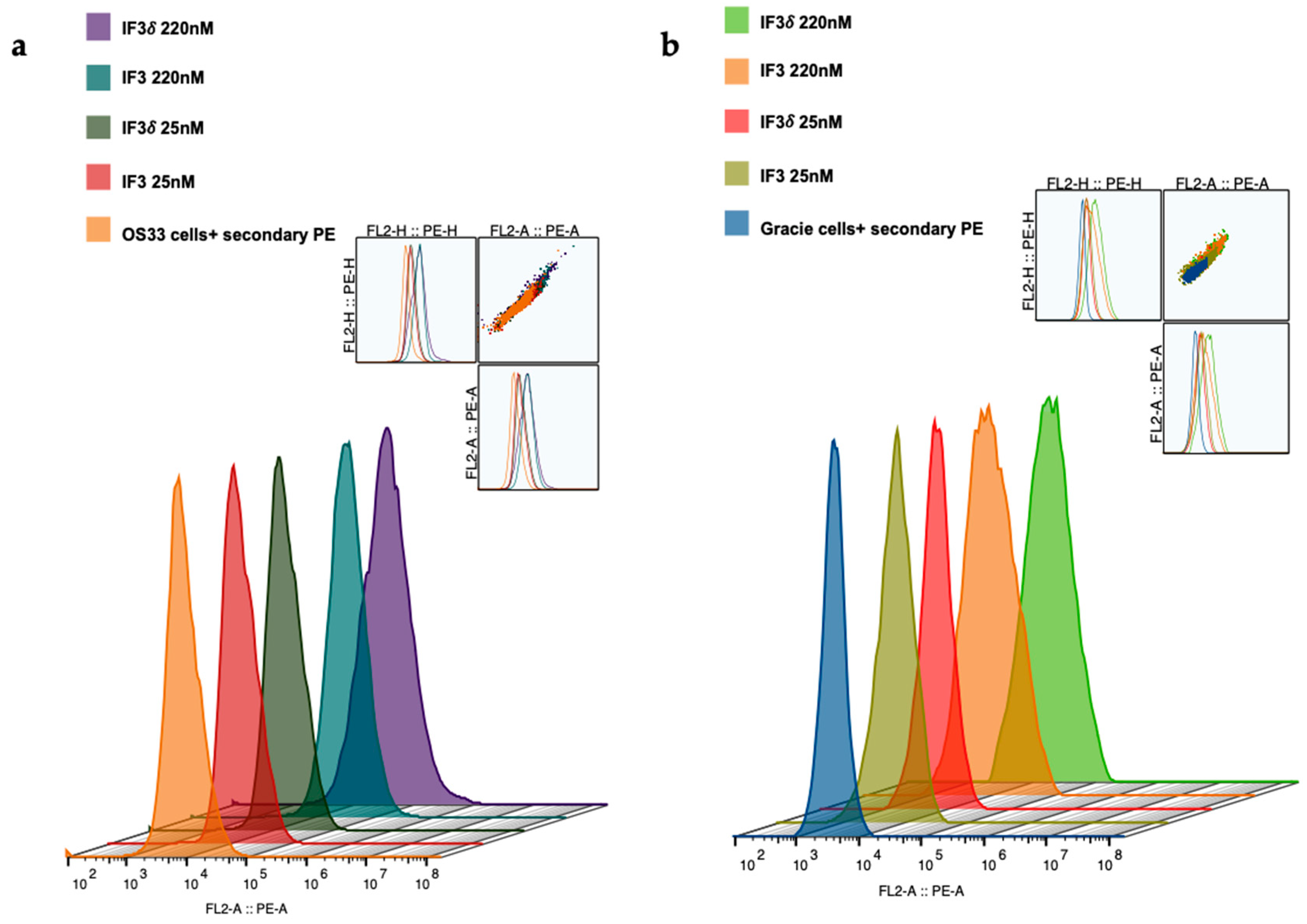 Molecules 28 05839 g002 Molecules 28 05839 g002