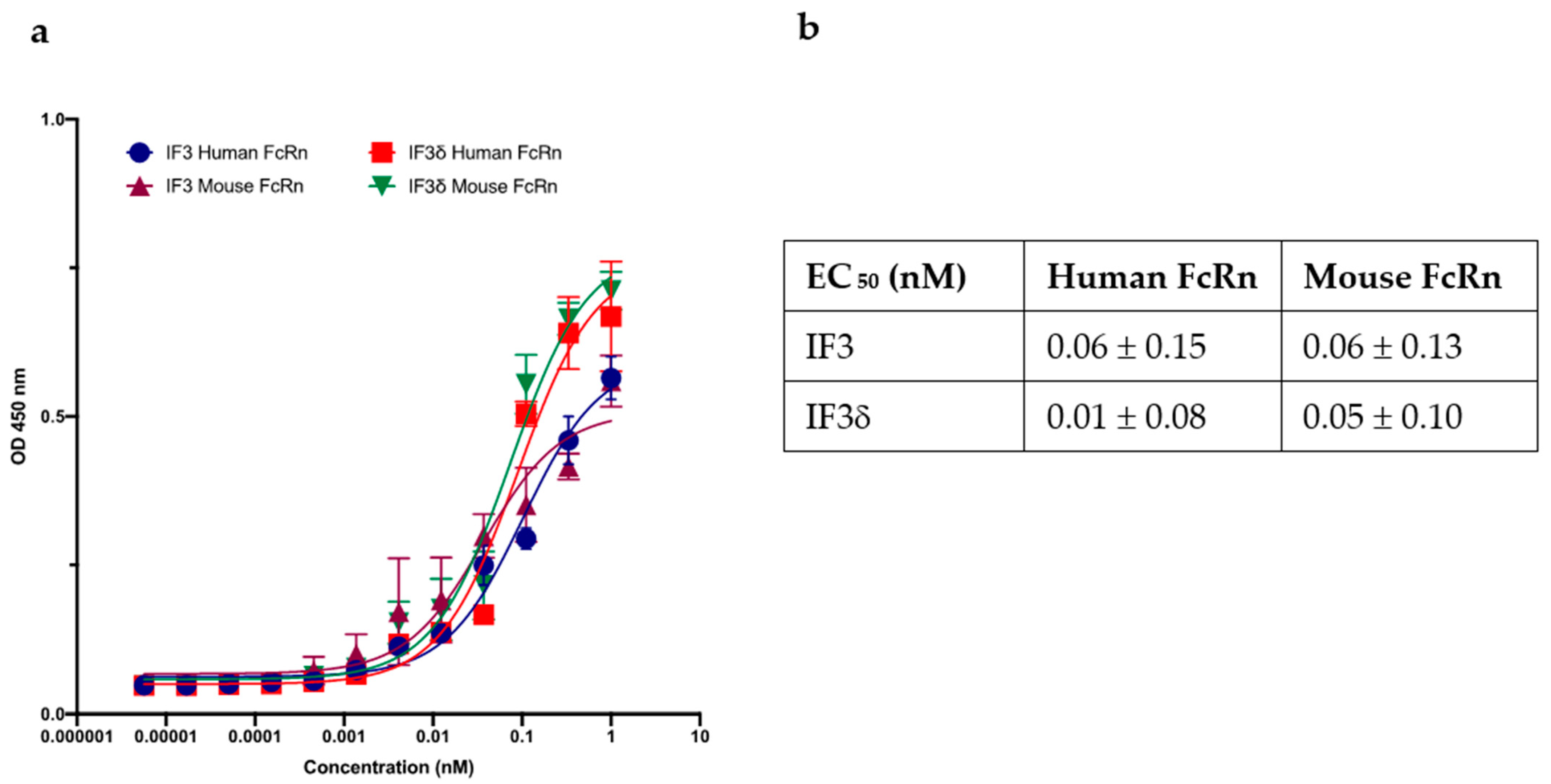 Molecules 28 05839 g004 Molecules 28 05839 g004