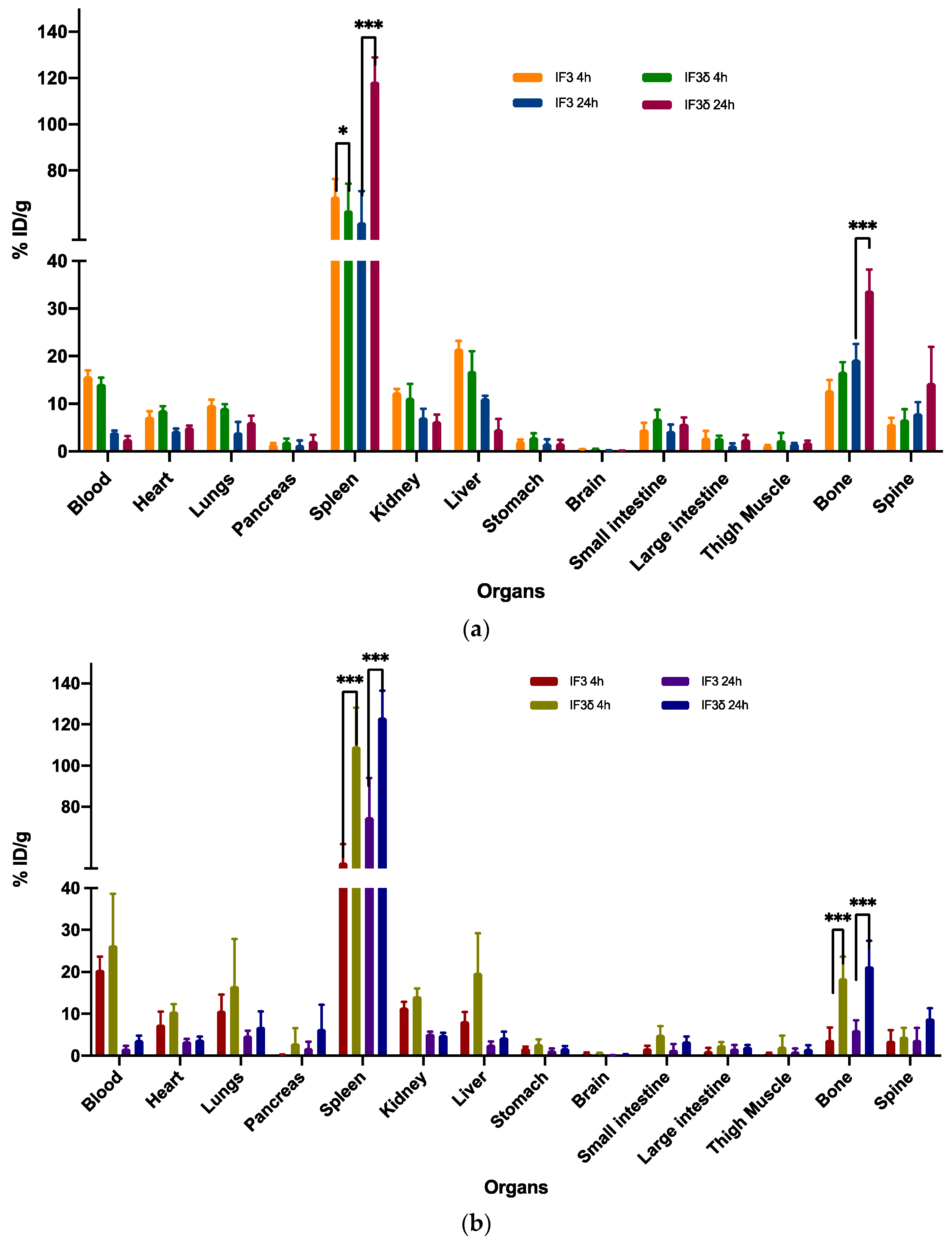 Molecules 28 05839 g005 Molecules 28 05839 g005