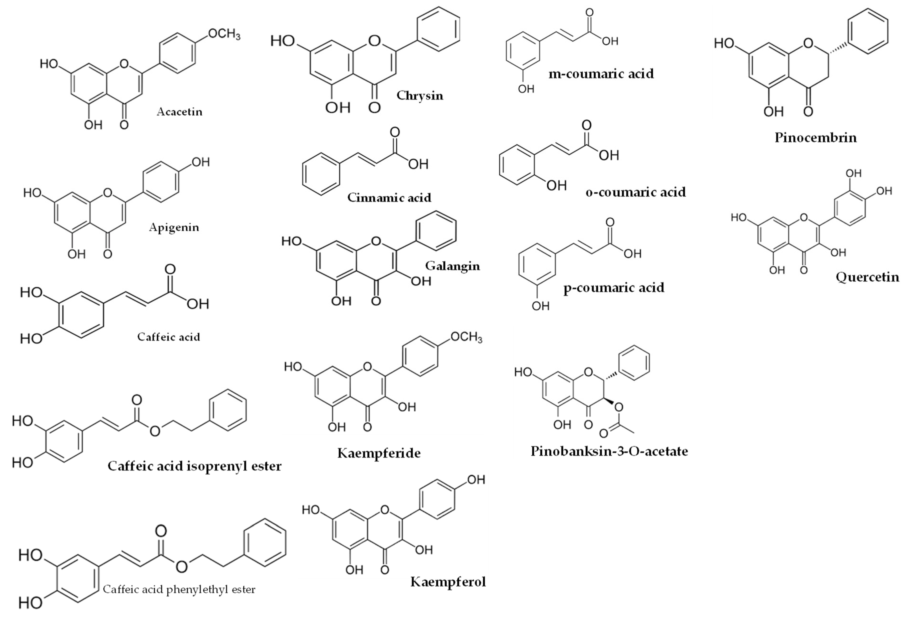 Molecules 28 05842 g003 Molecules 28 05842 g003