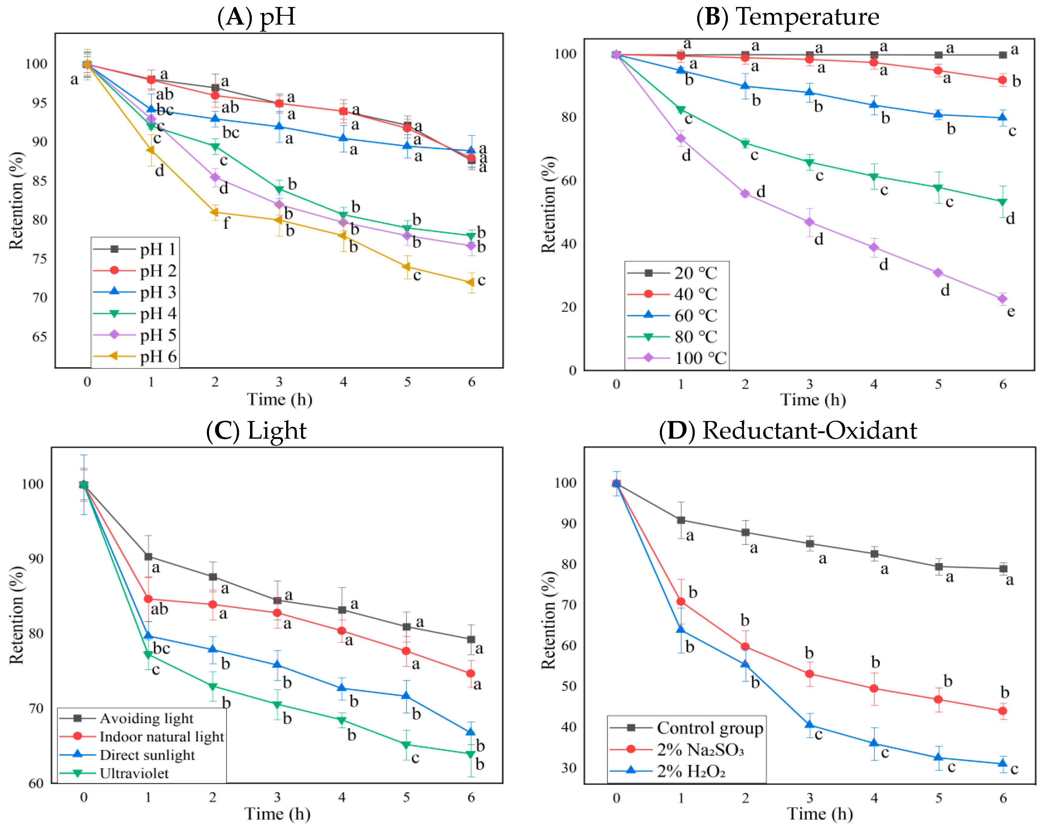 Molecules 28 05844 g001 Molecules 28 05844 g001