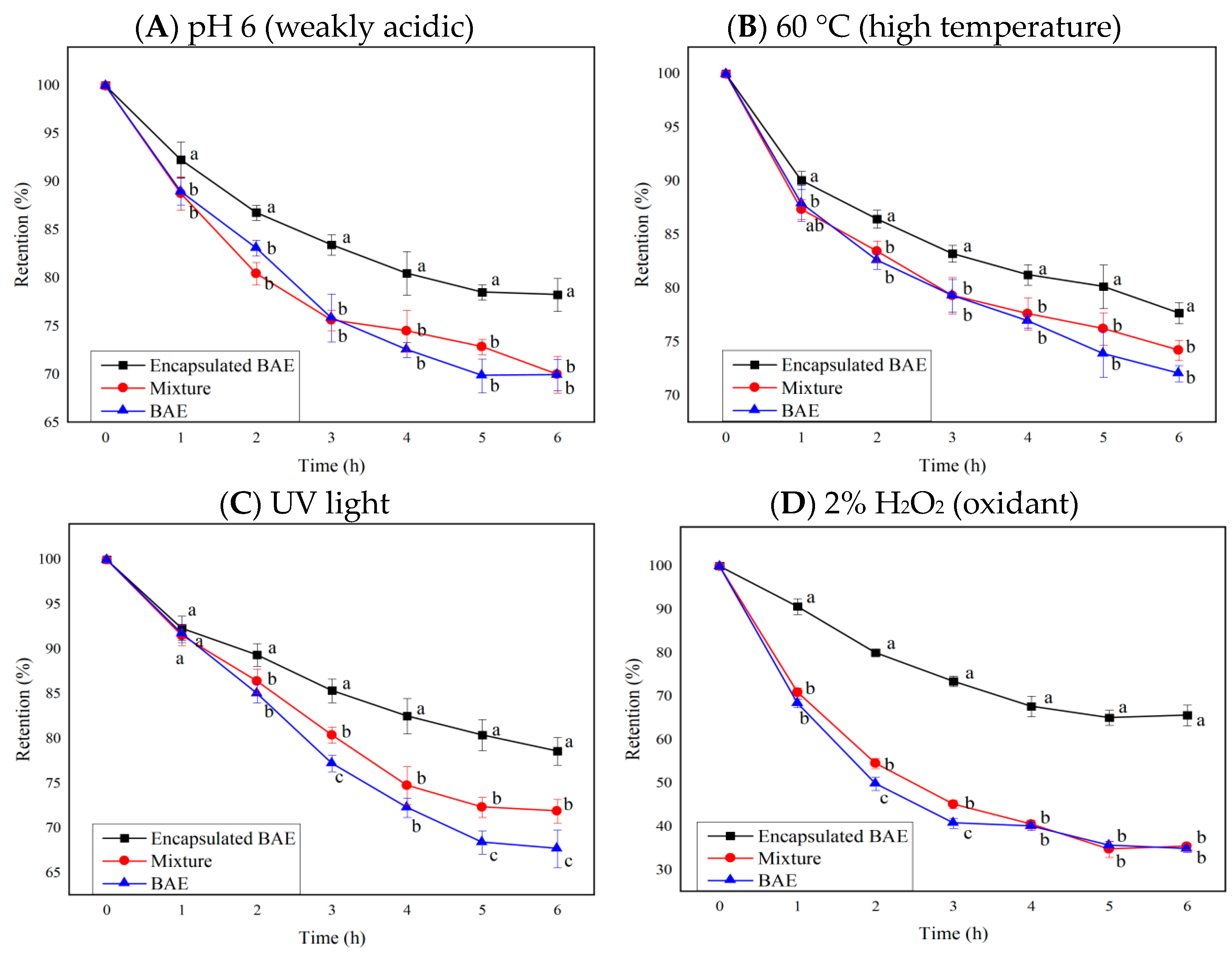 Molecules 28 05844 g005 Molecules 28 05844 g005