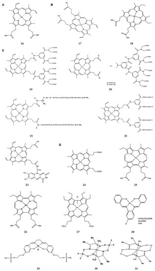 Molecules 28 05850 g002