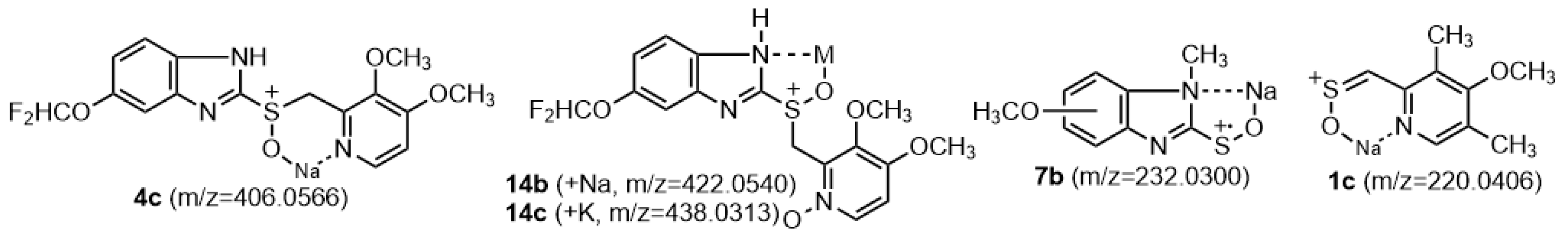 Molecules 28 05852 g005 Molecules 28 05852 g005