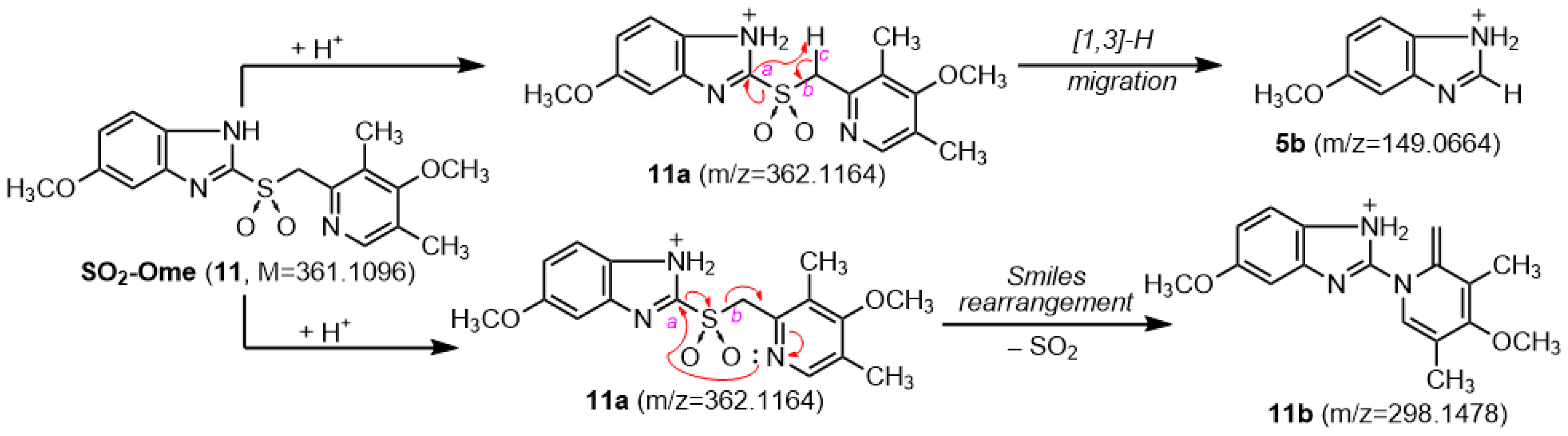 Molecules 28 05852 sch005 Molecules 28 05852 sch005