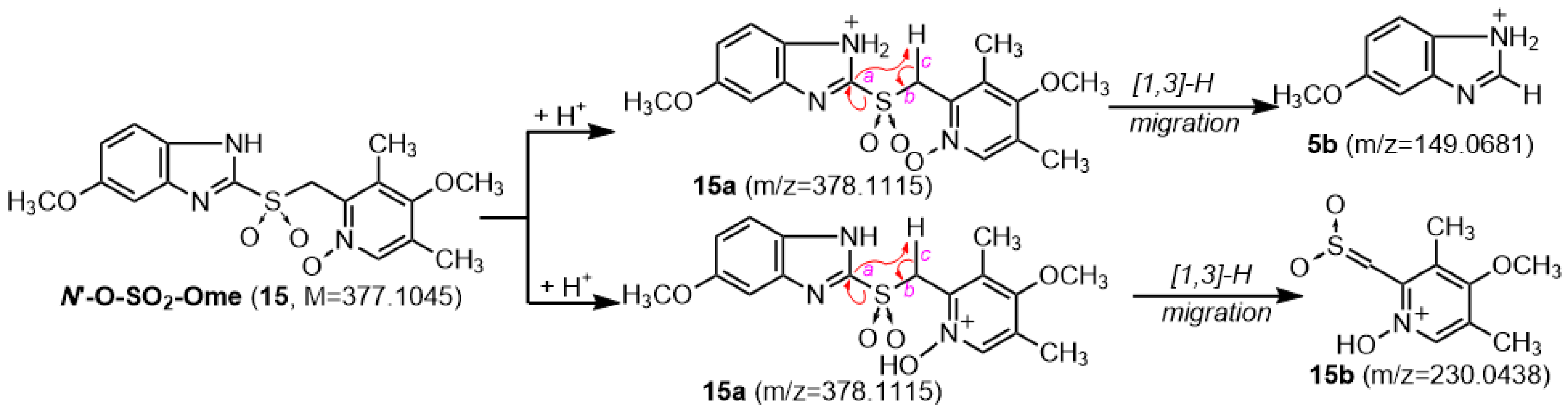 Molecules 28 05852 sch007 Molecules 28 05852 sch007