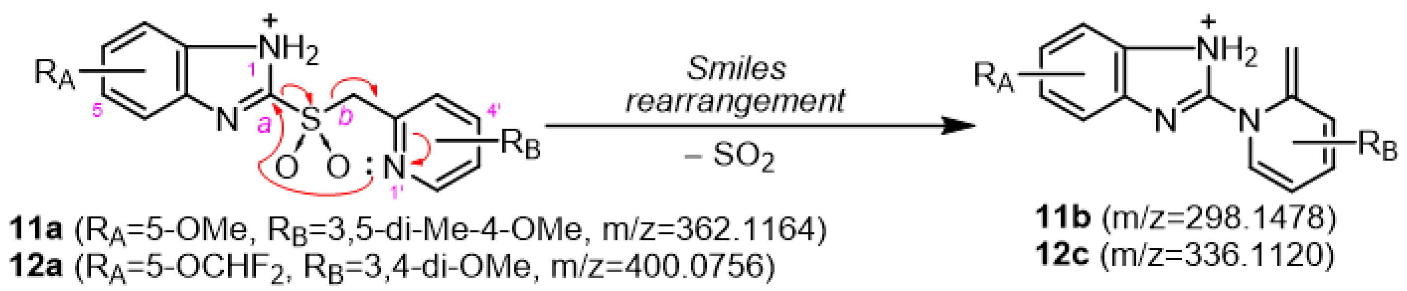 Molecules 28 05852 sch009 Molecules 28 05852 sch009