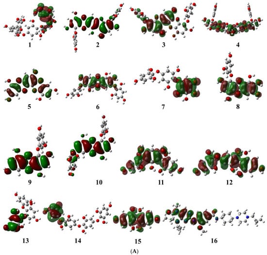 Molecules 28 05853 g002a