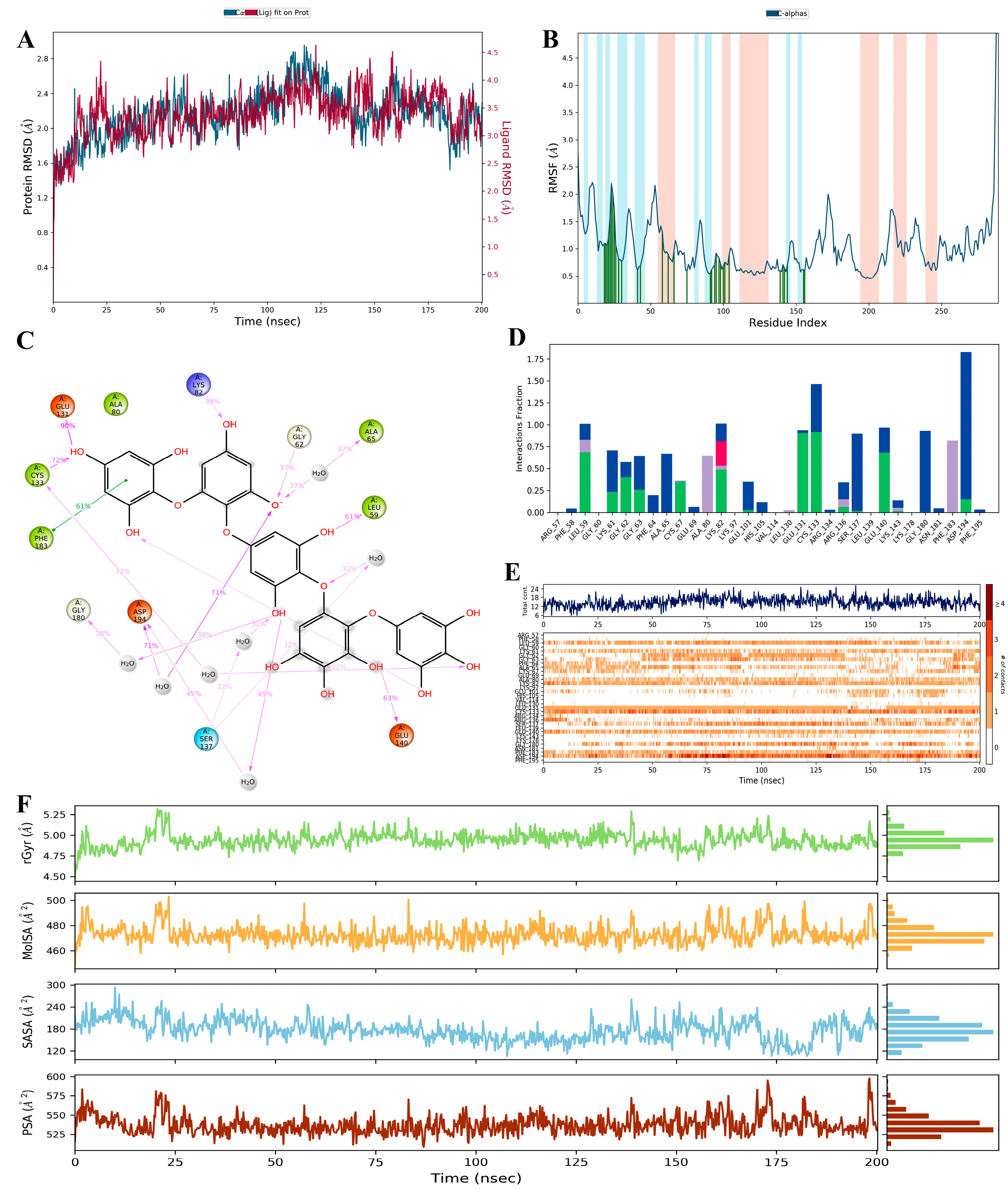 Molecules 28 05853 g006 Molecules 28 05853 g006