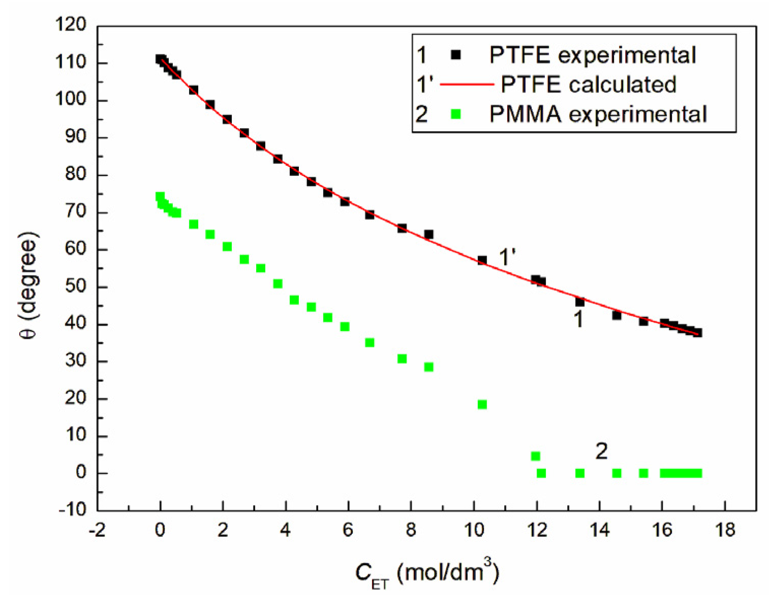 Molecules 28 05858 g001 Molecules 28 05858 g001