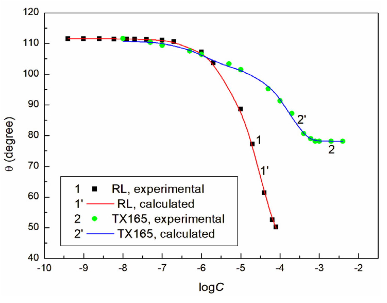 Molecules 28 05858 g002 Molecules 28 05858 g002