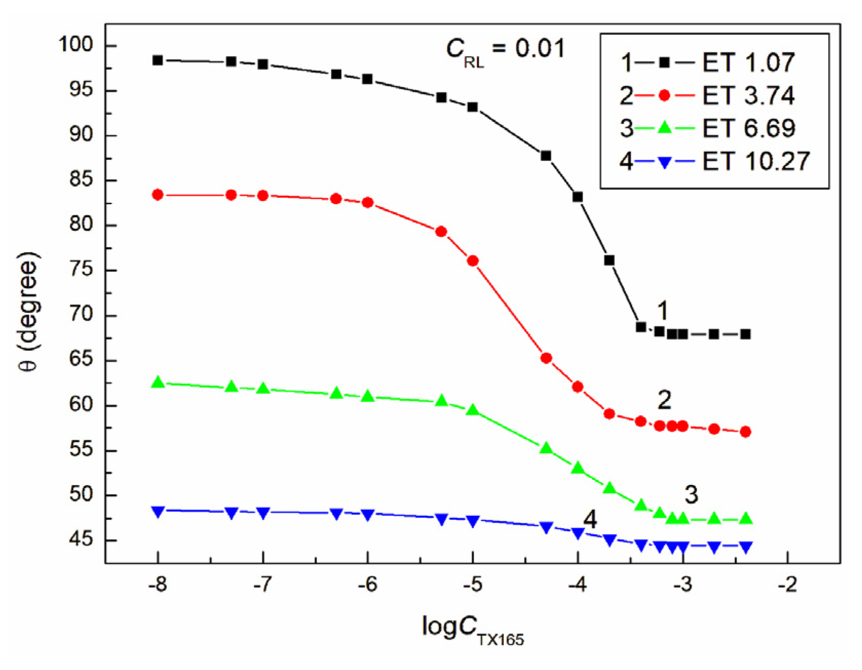 Molecules 28 05858 g004 Molecules 28 05858 g004
