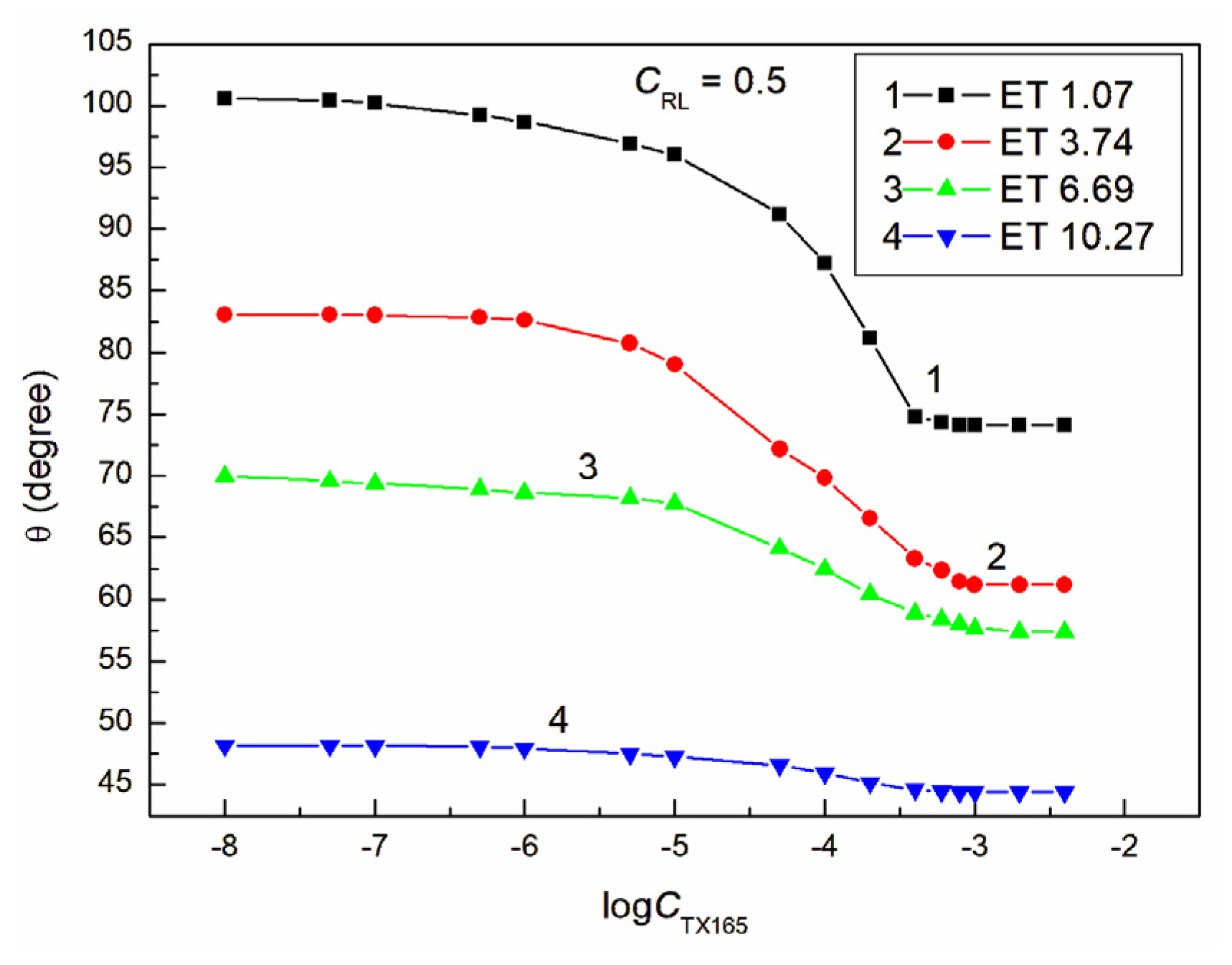 Molecules 28 05858 g005 Molecules 28 05858 g005