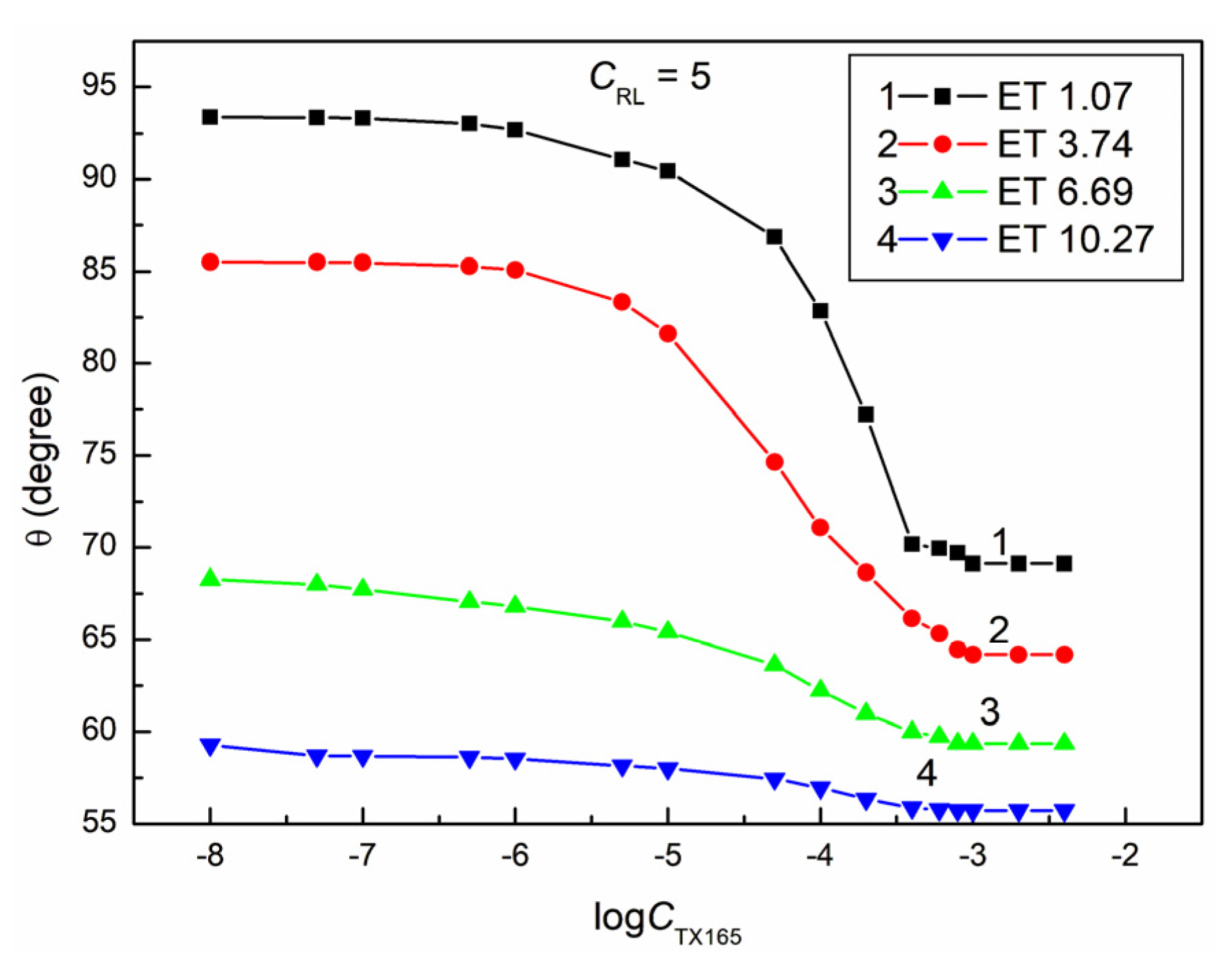 Molecules 28 05858 g006 Molecules 28 05858 g006