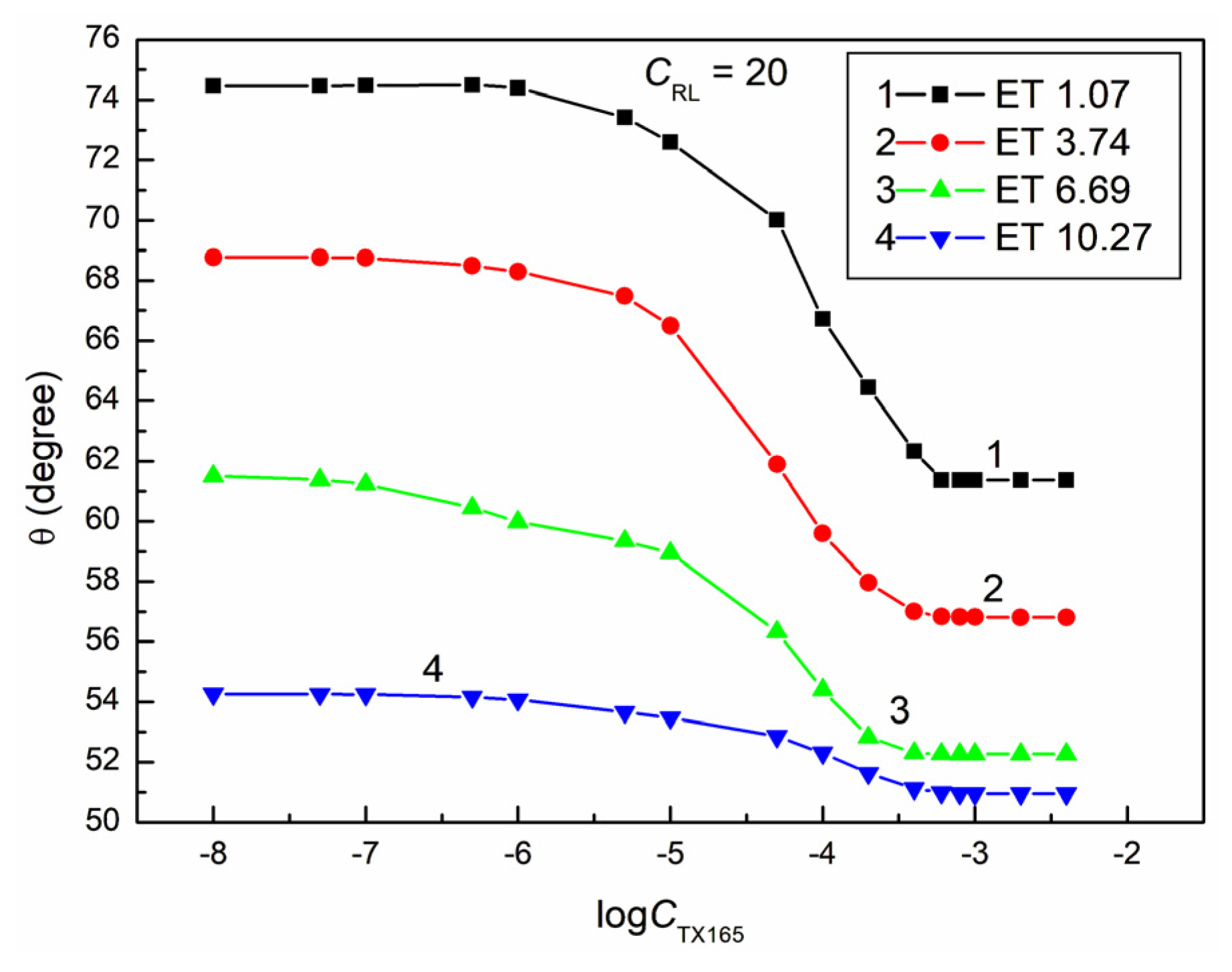 Molecules 28 05858 g007 Molecules 28 05858 g007