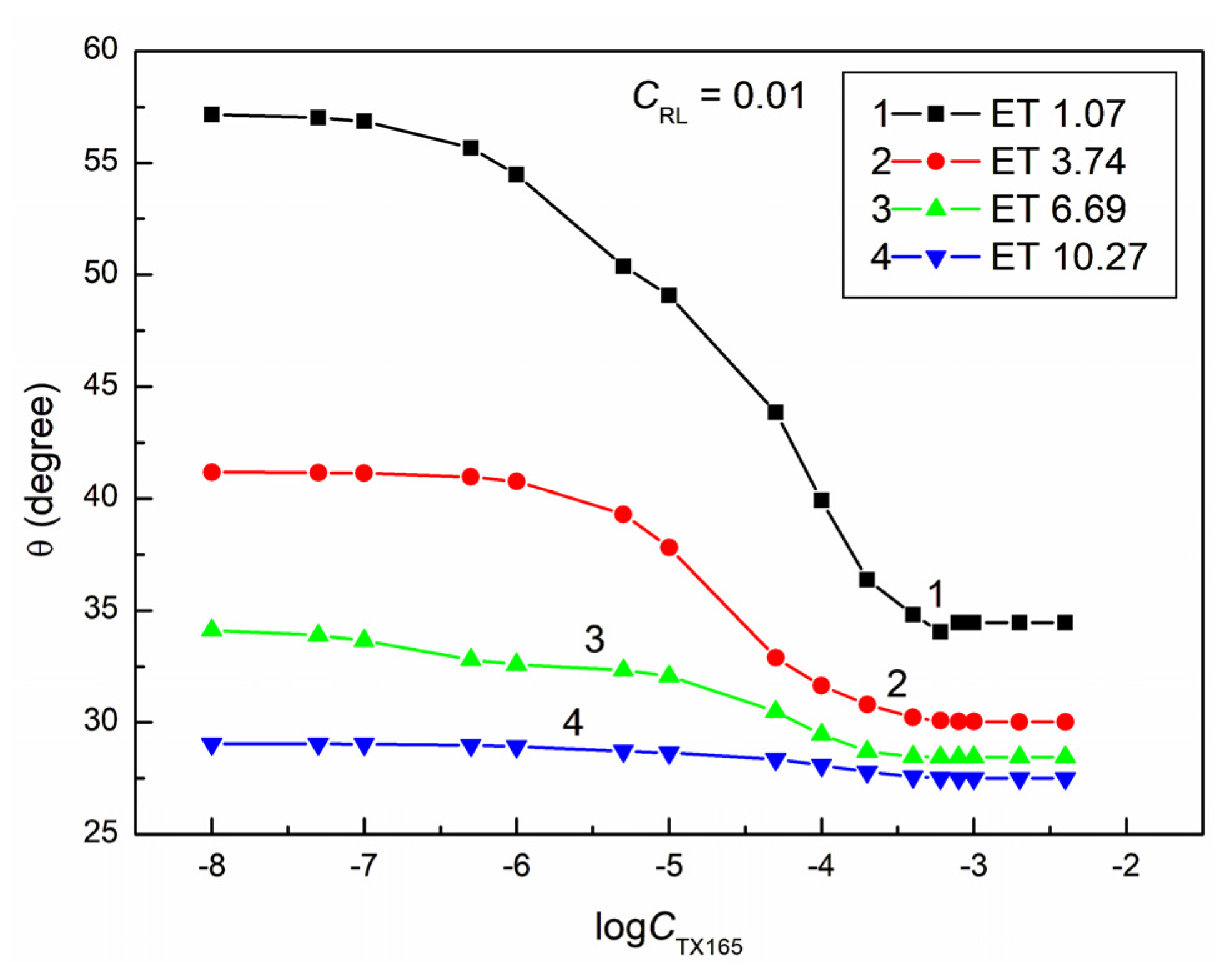 Molecules 28 05858 g008 Molecules 28 05858 g008