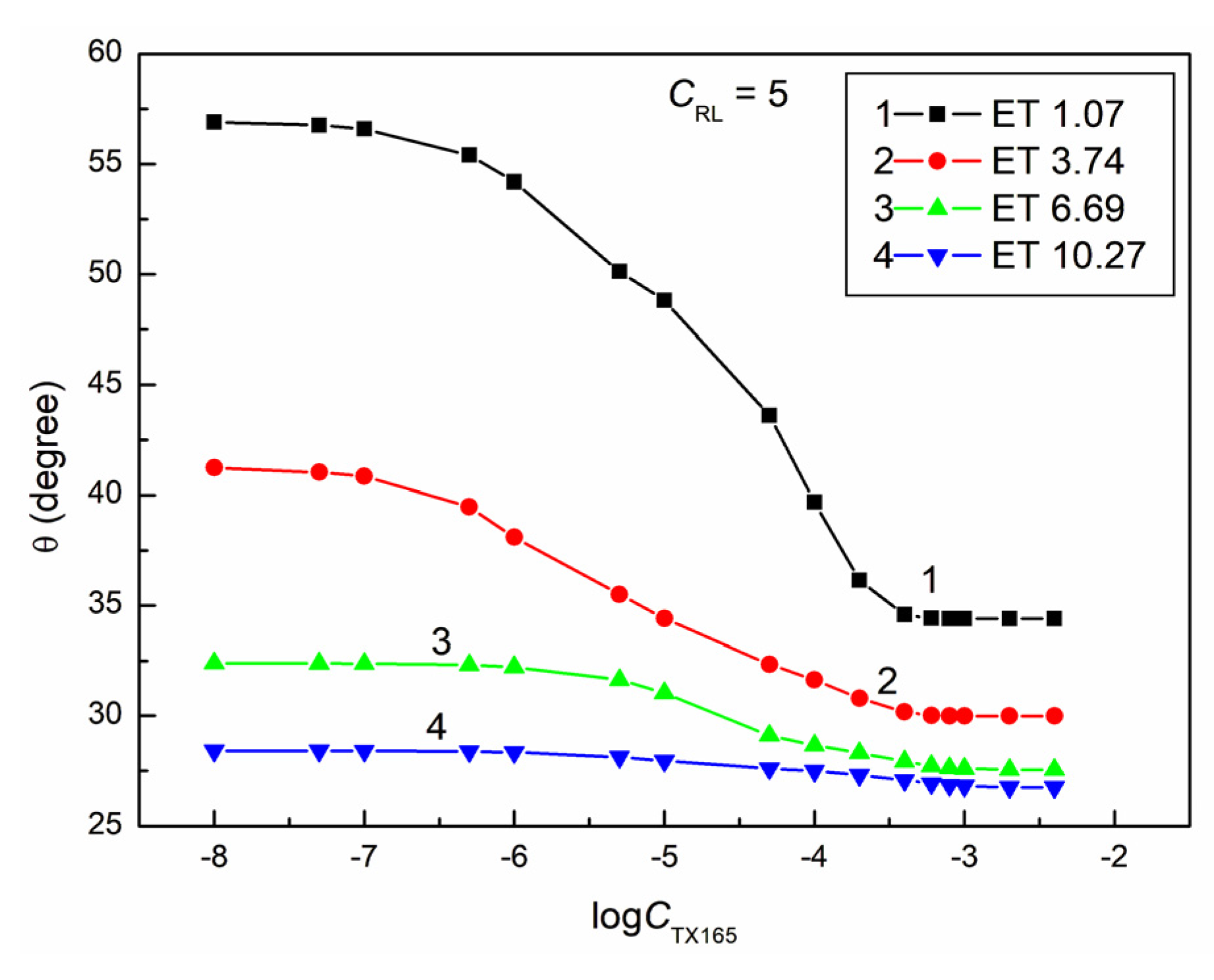 Molecules 28 05858 g010 Molecules 28 05858 g010