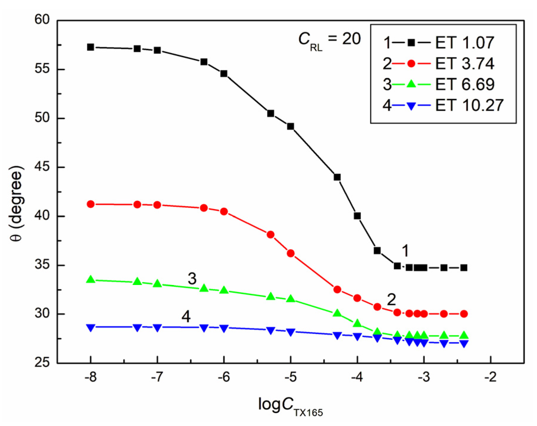 Molecules 28 05858 g011 Molecules 28 05858 g011
