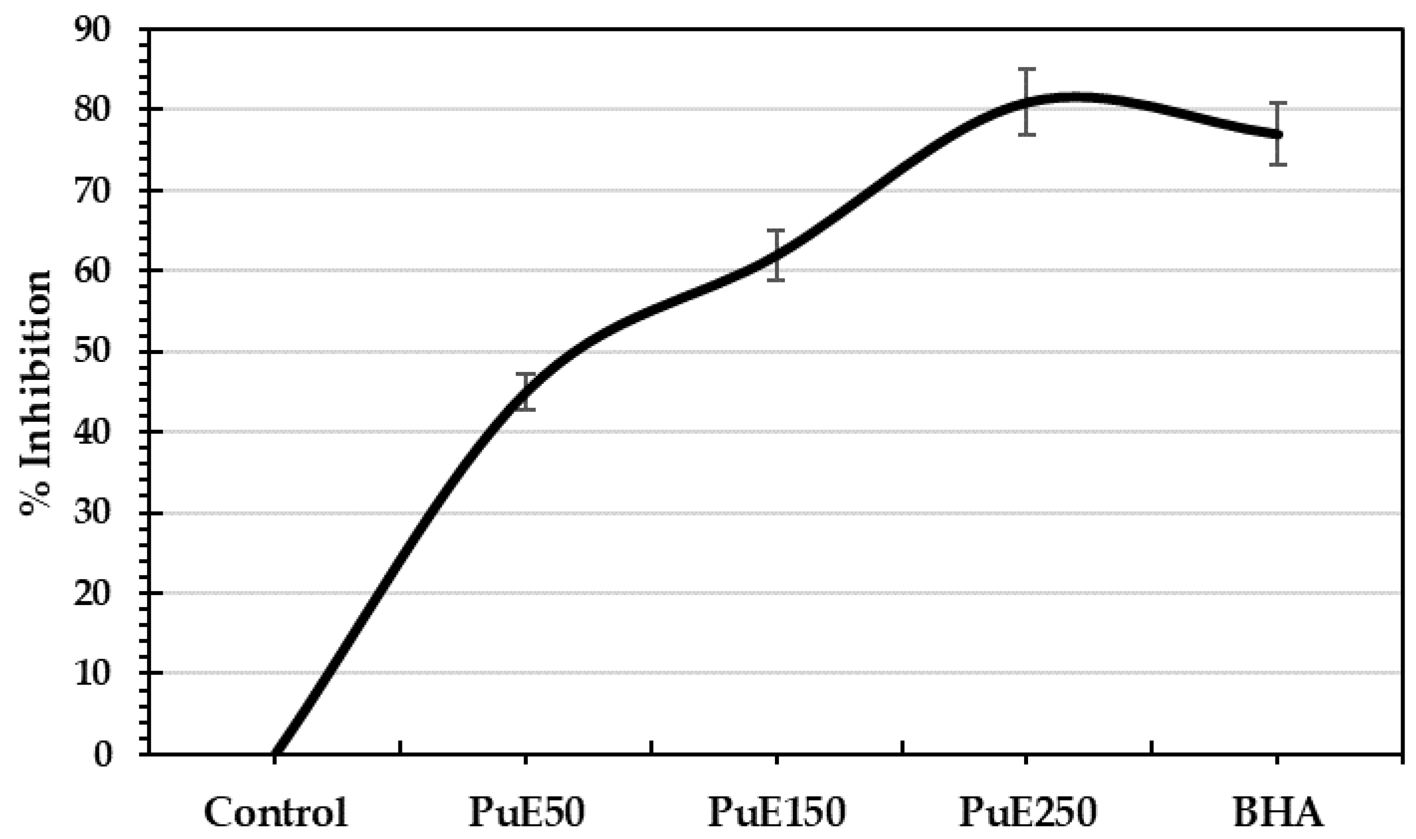 Molecules 28 05859 g004 Molecules 28 05859 g004