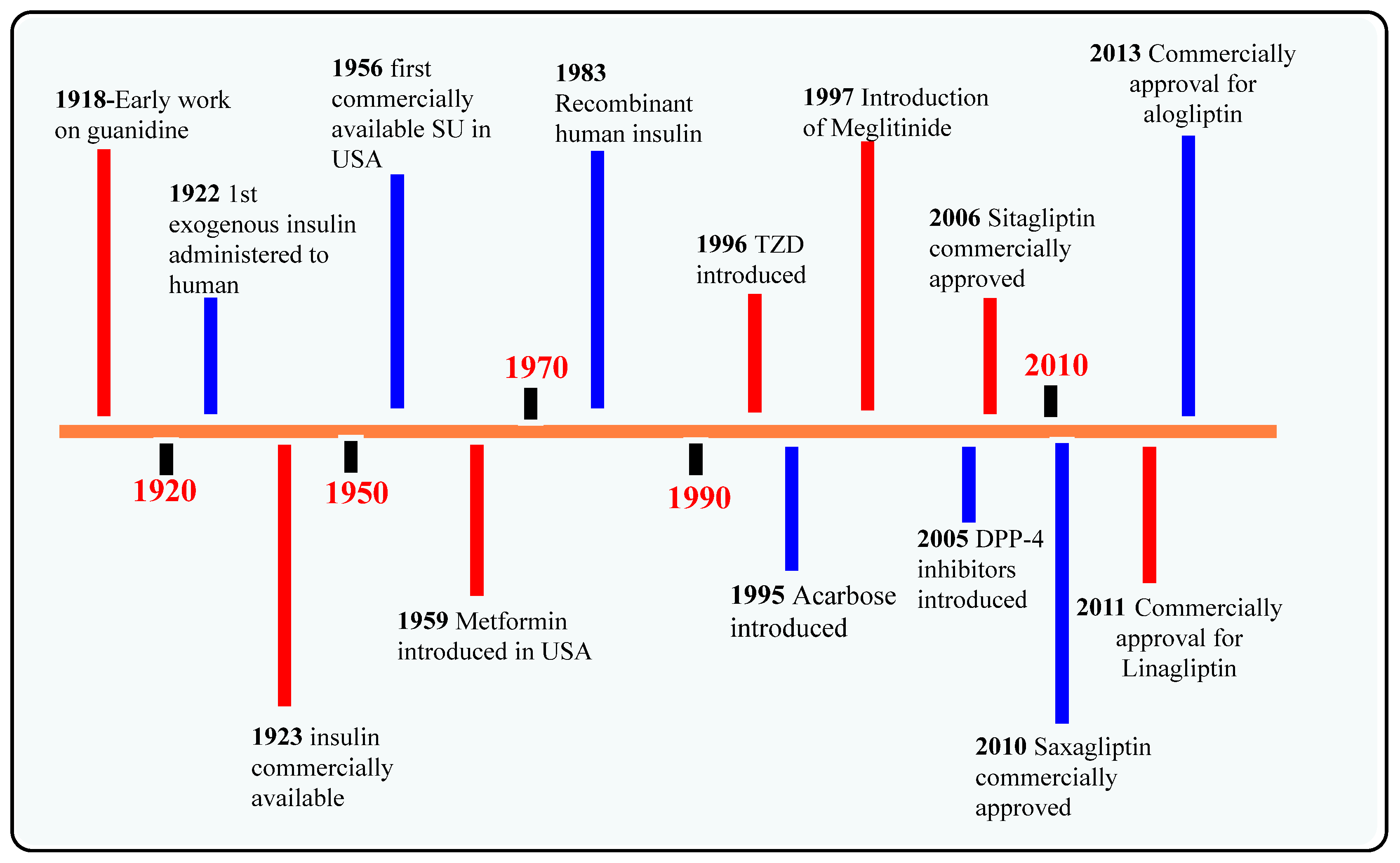 Molecules 28 05860 g001
