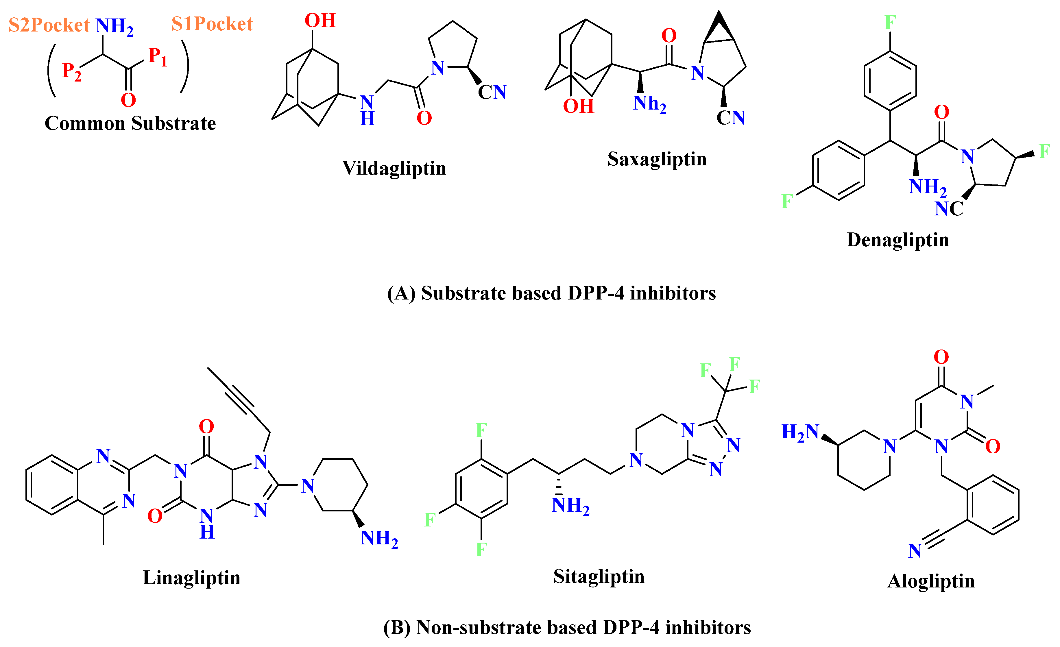 Molecules 28 05860 g006