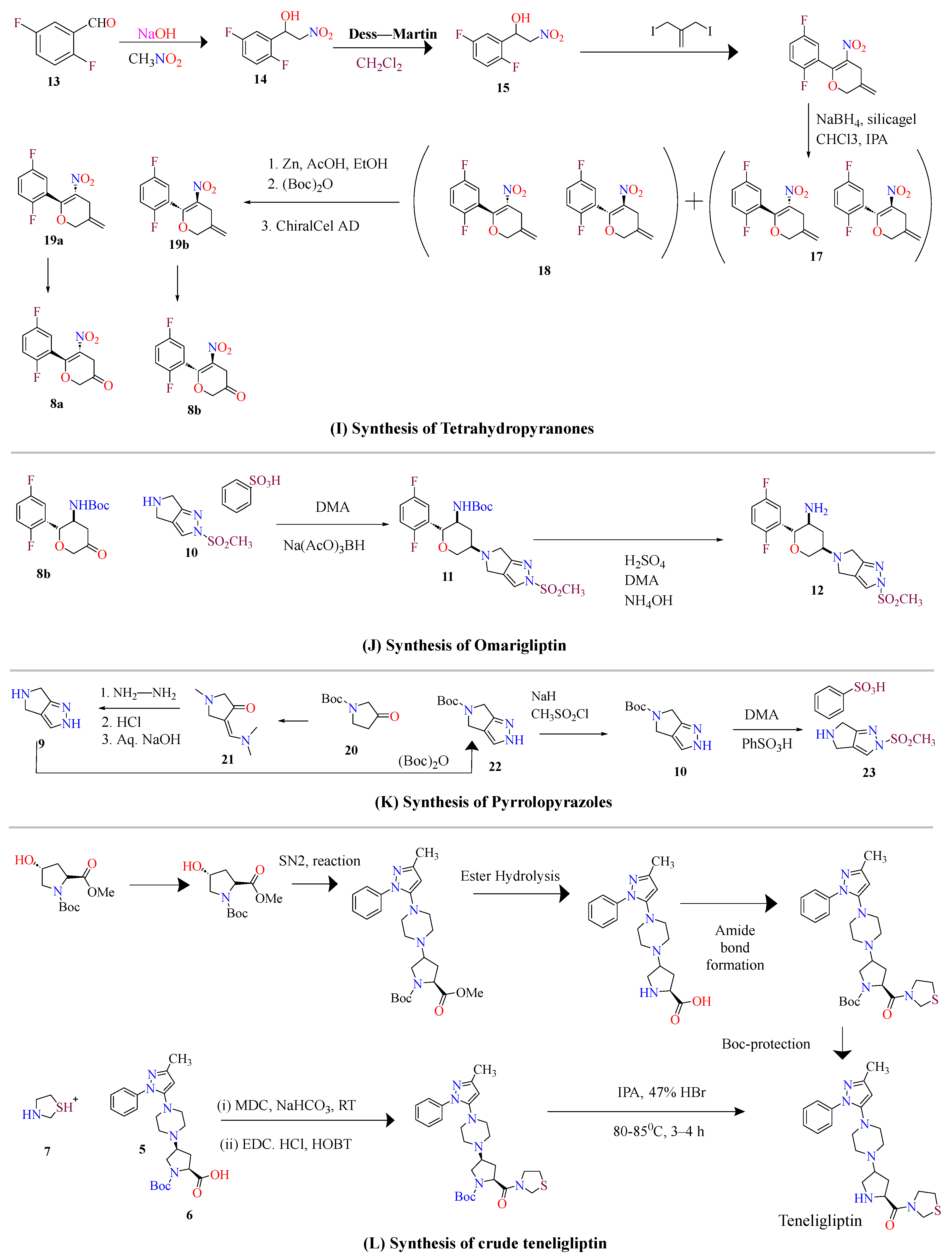 Molecules 28 05860 g007b