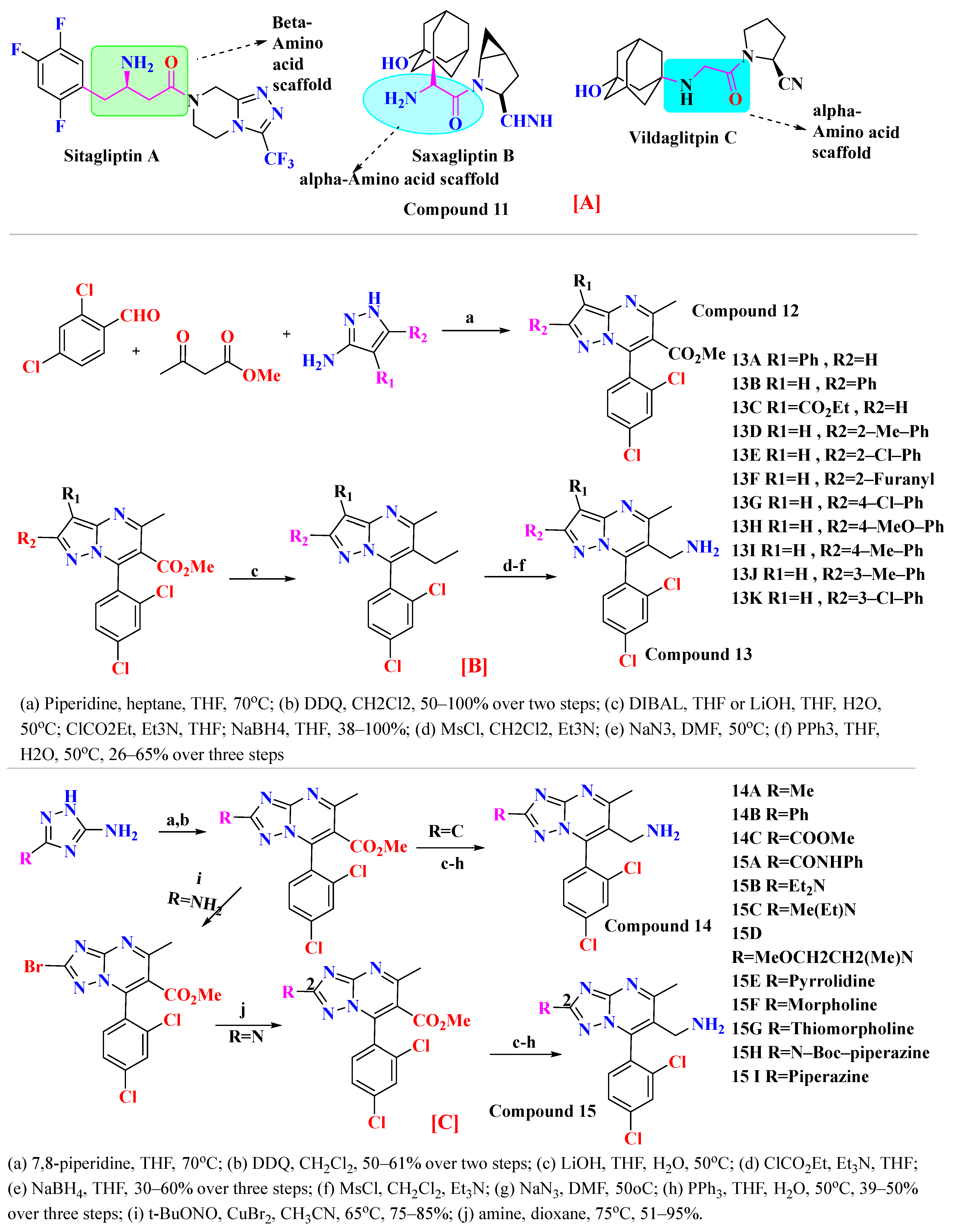 Molecules 28 05860 g011