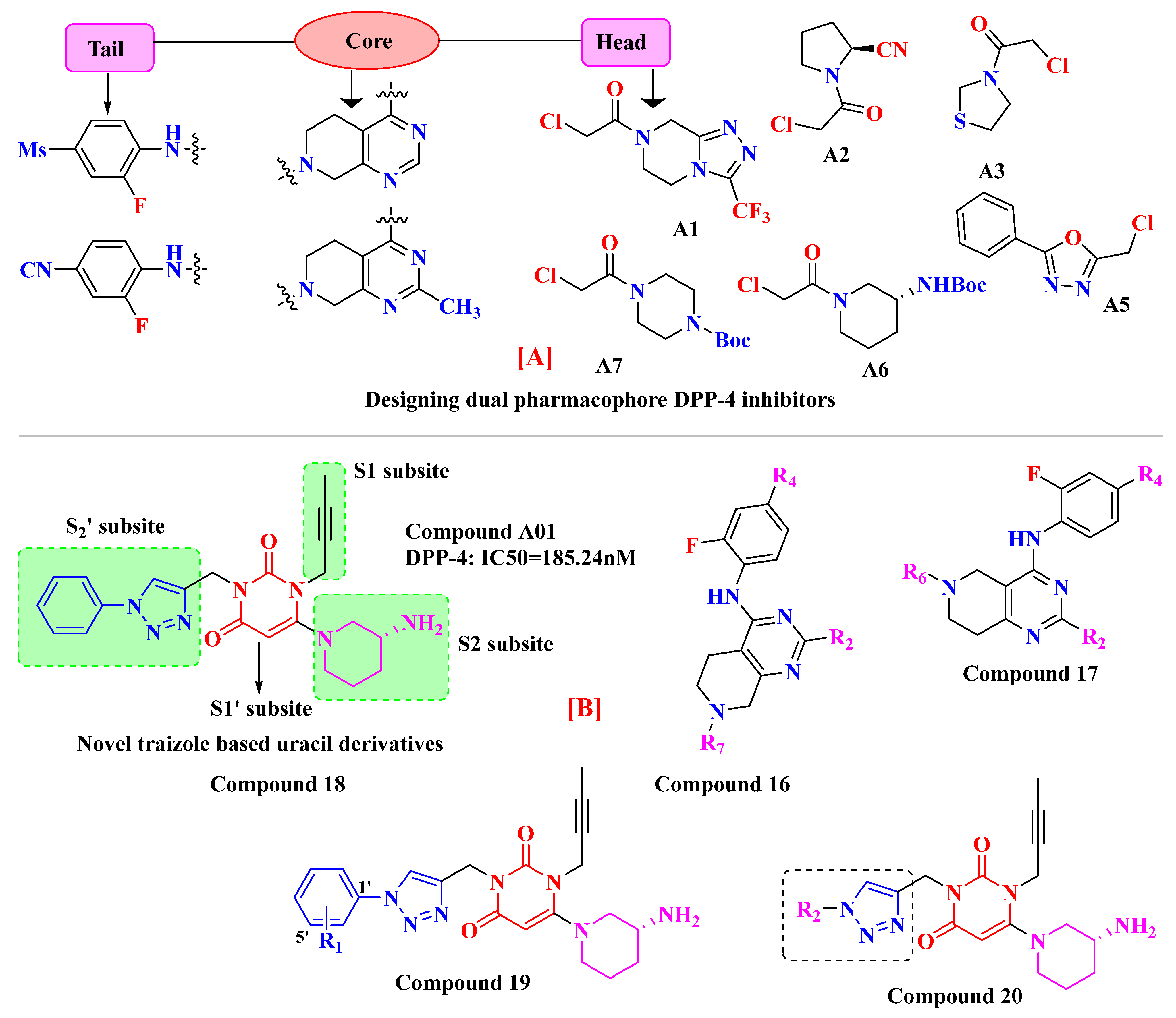 Molecules 28 05860 g012