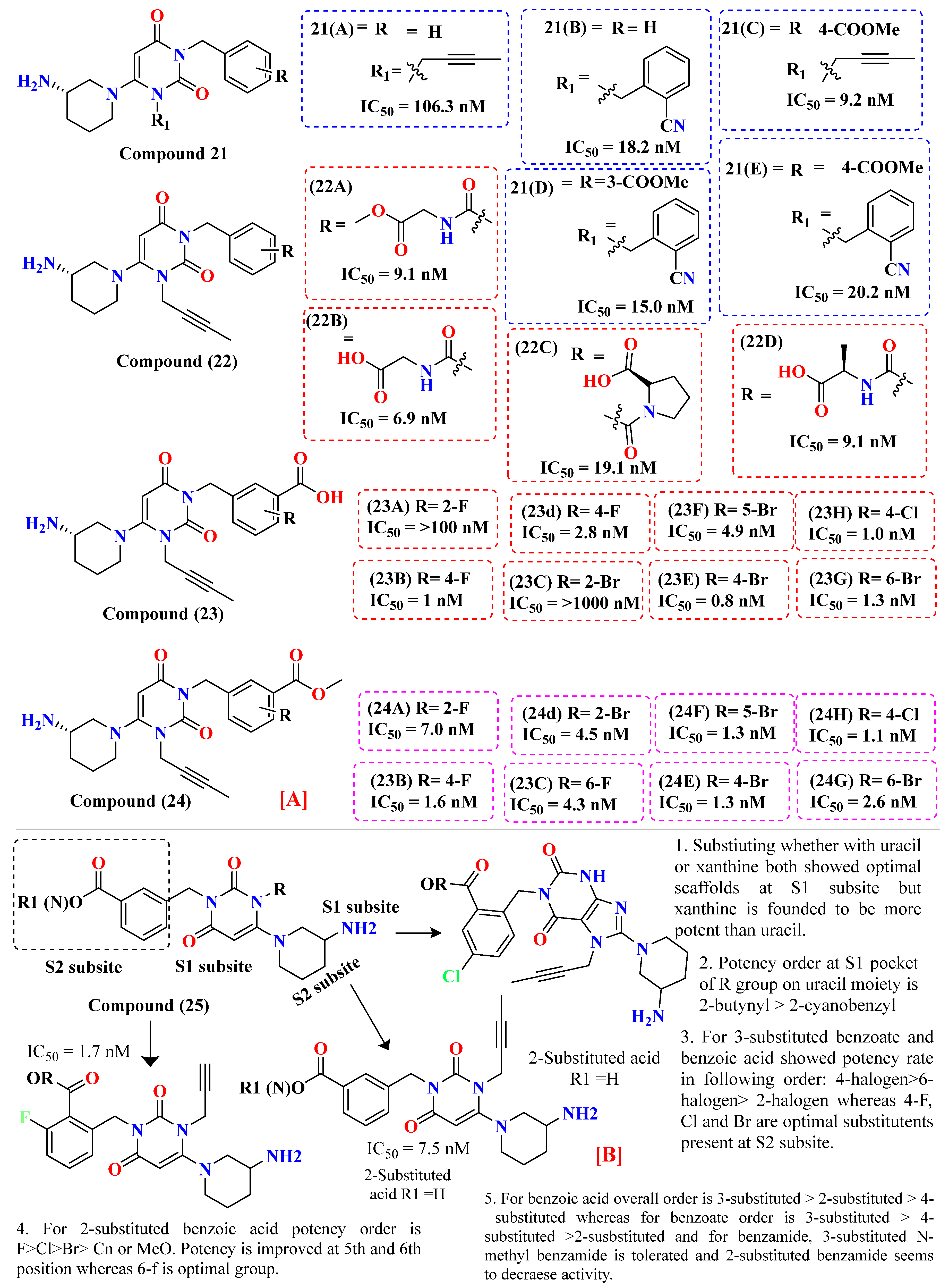 Molecules 28 05860 g013
