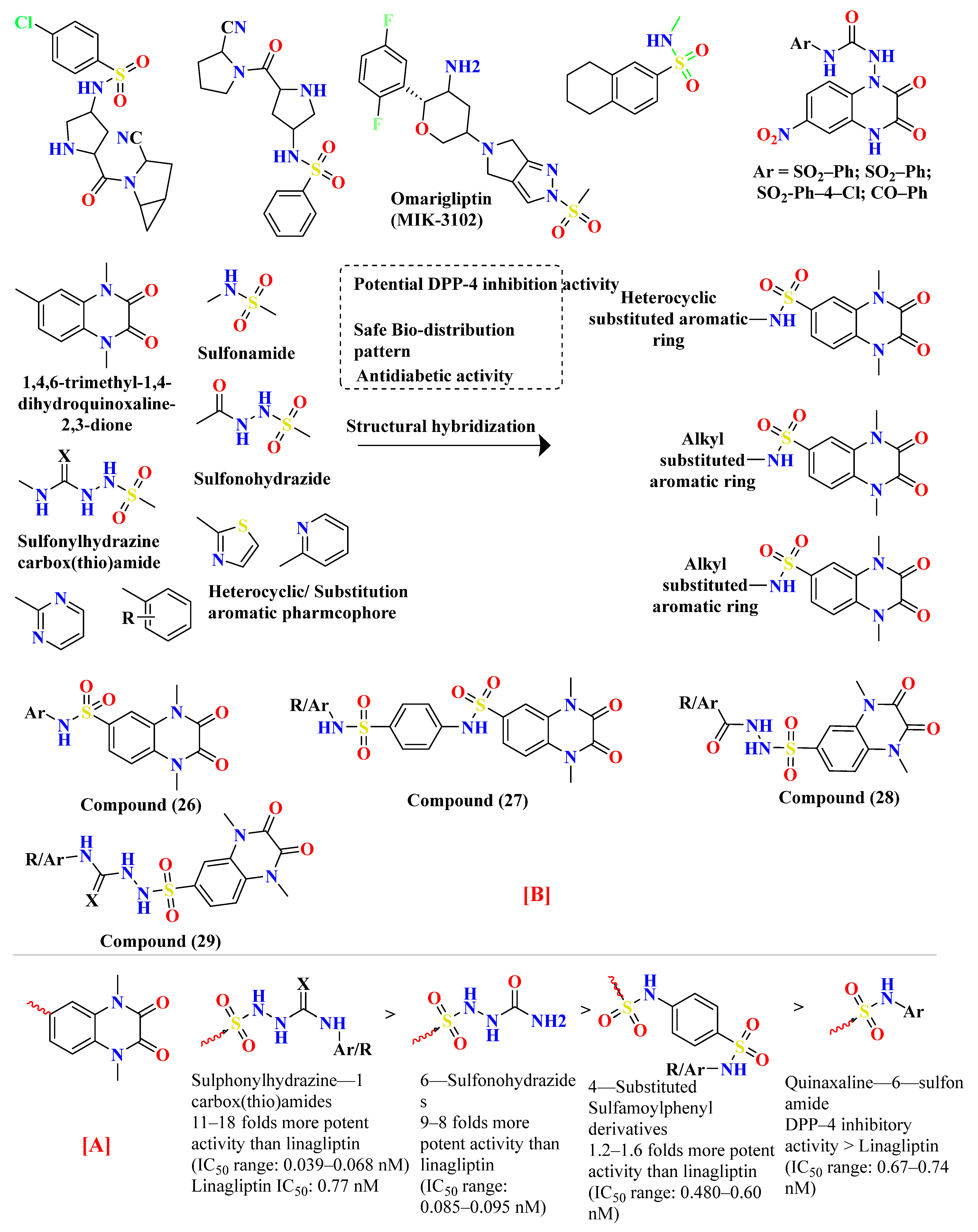 Molecules 28 05860 g014