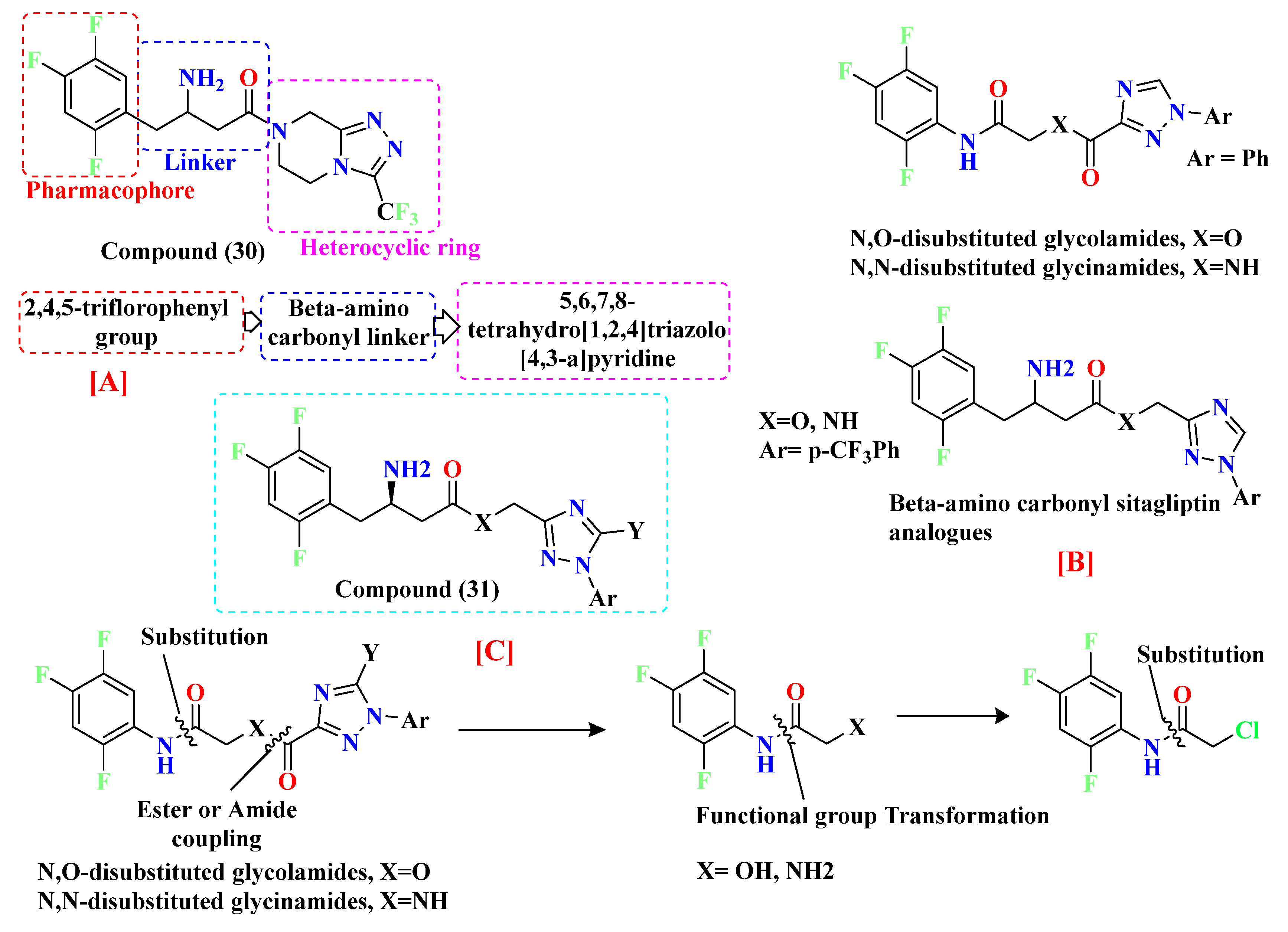 Molecules 28 05860 g015