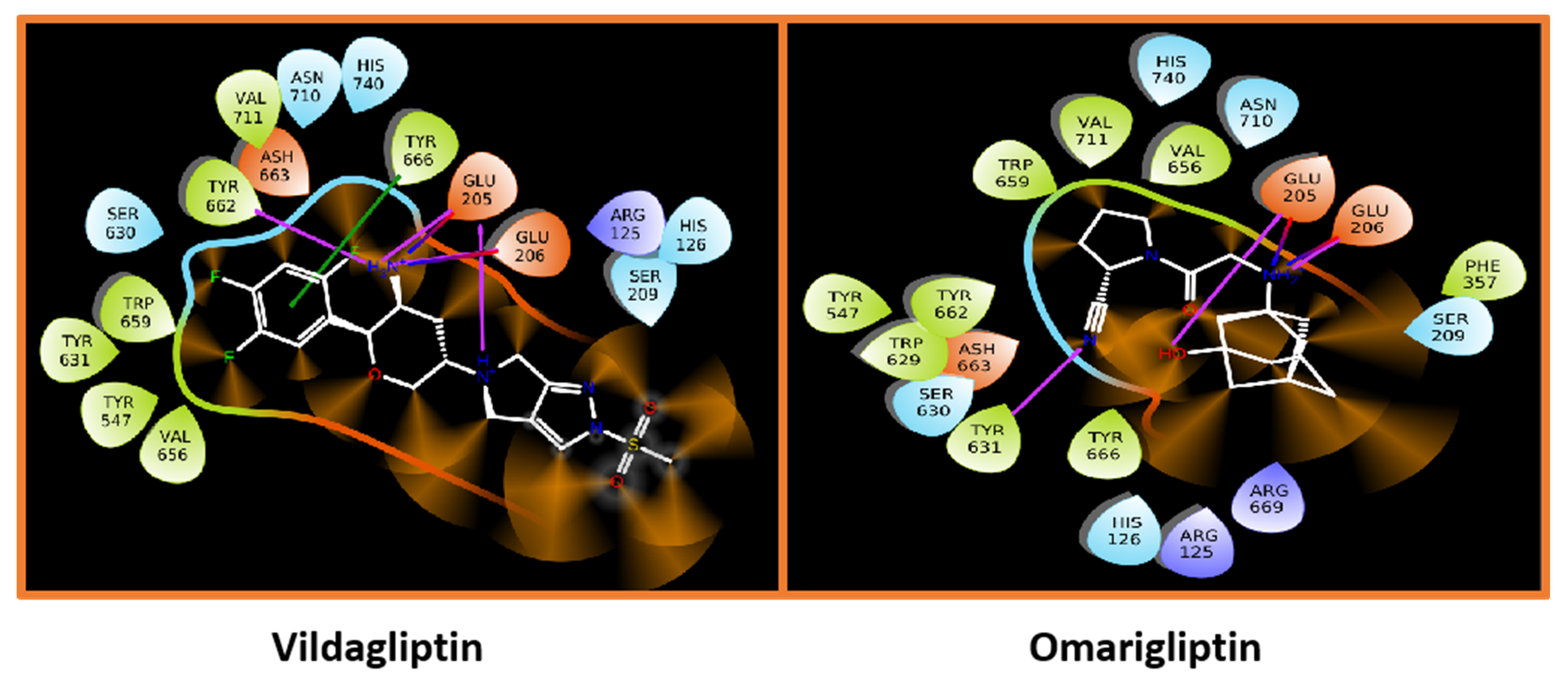 Molecules 28 05860 g016