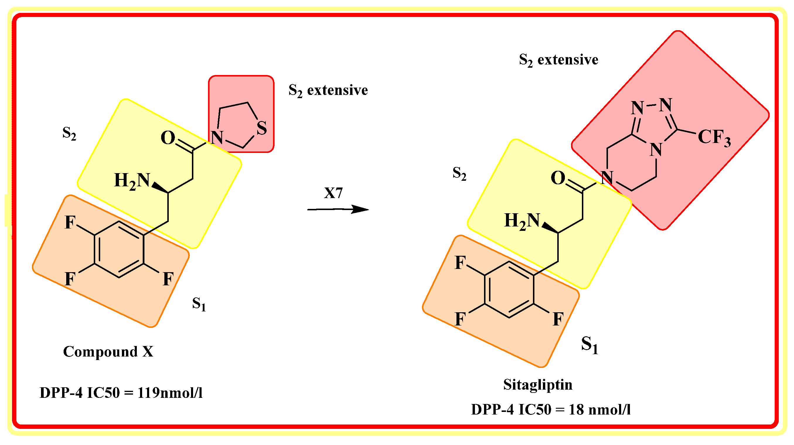 Molecules 28 05860 g017
