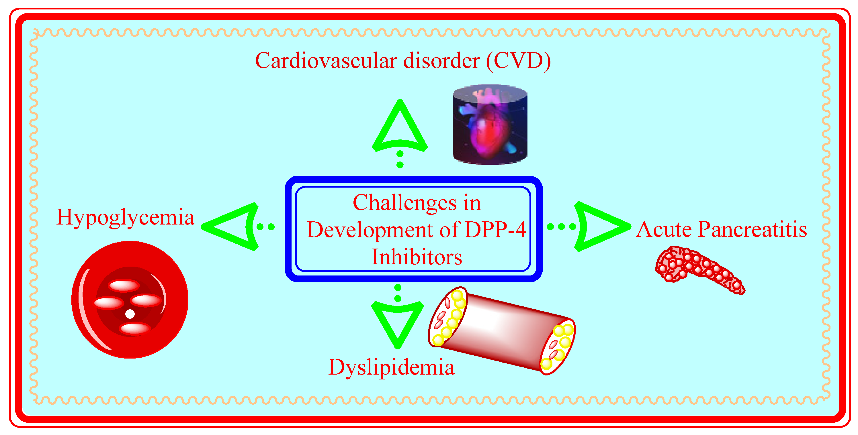 Molecules 28 05860 g019