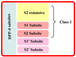 Molecules 28 05860 i001