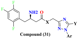 Molecules 28 05860 i018