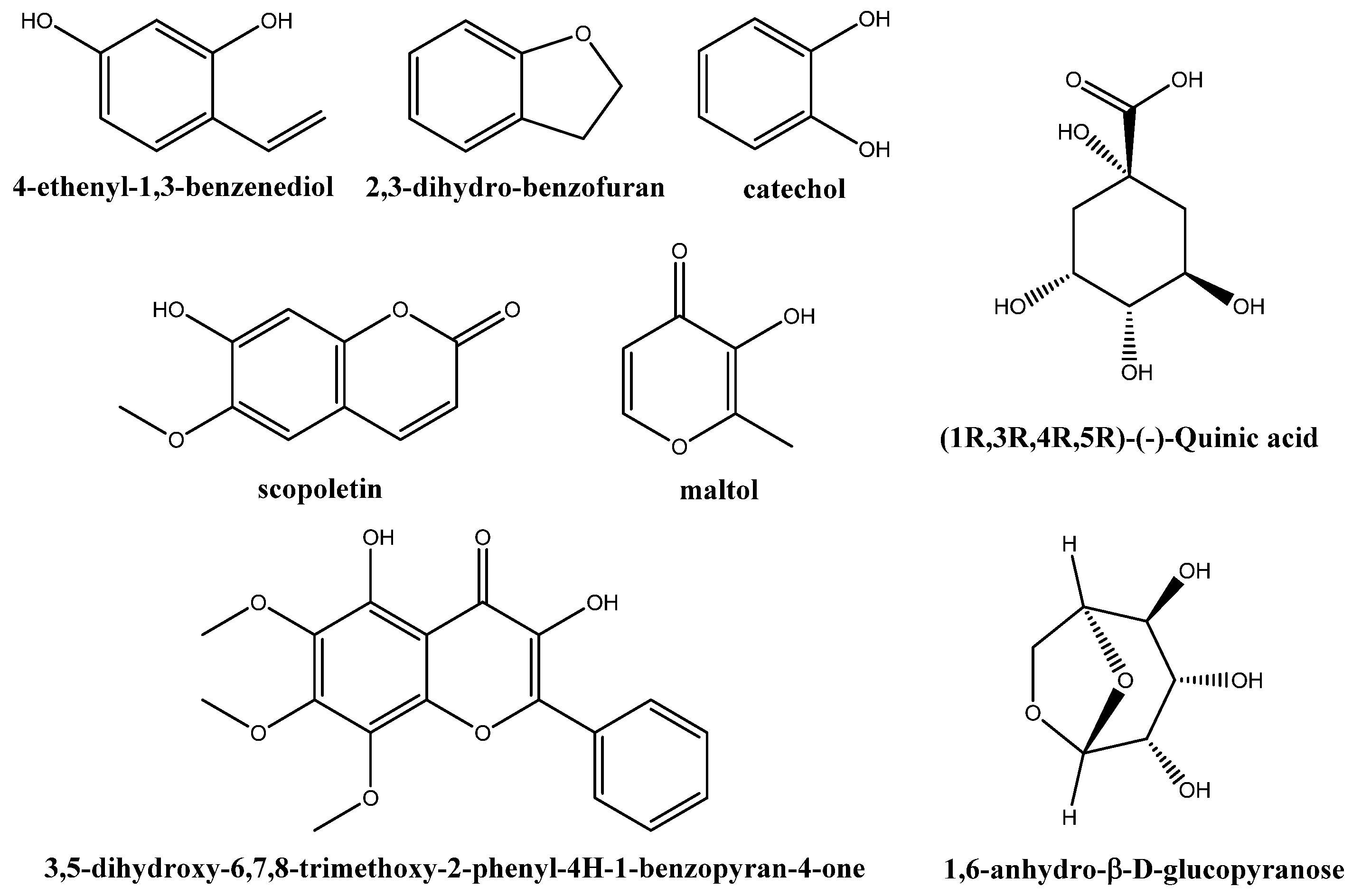Molecules 28 05861 g001