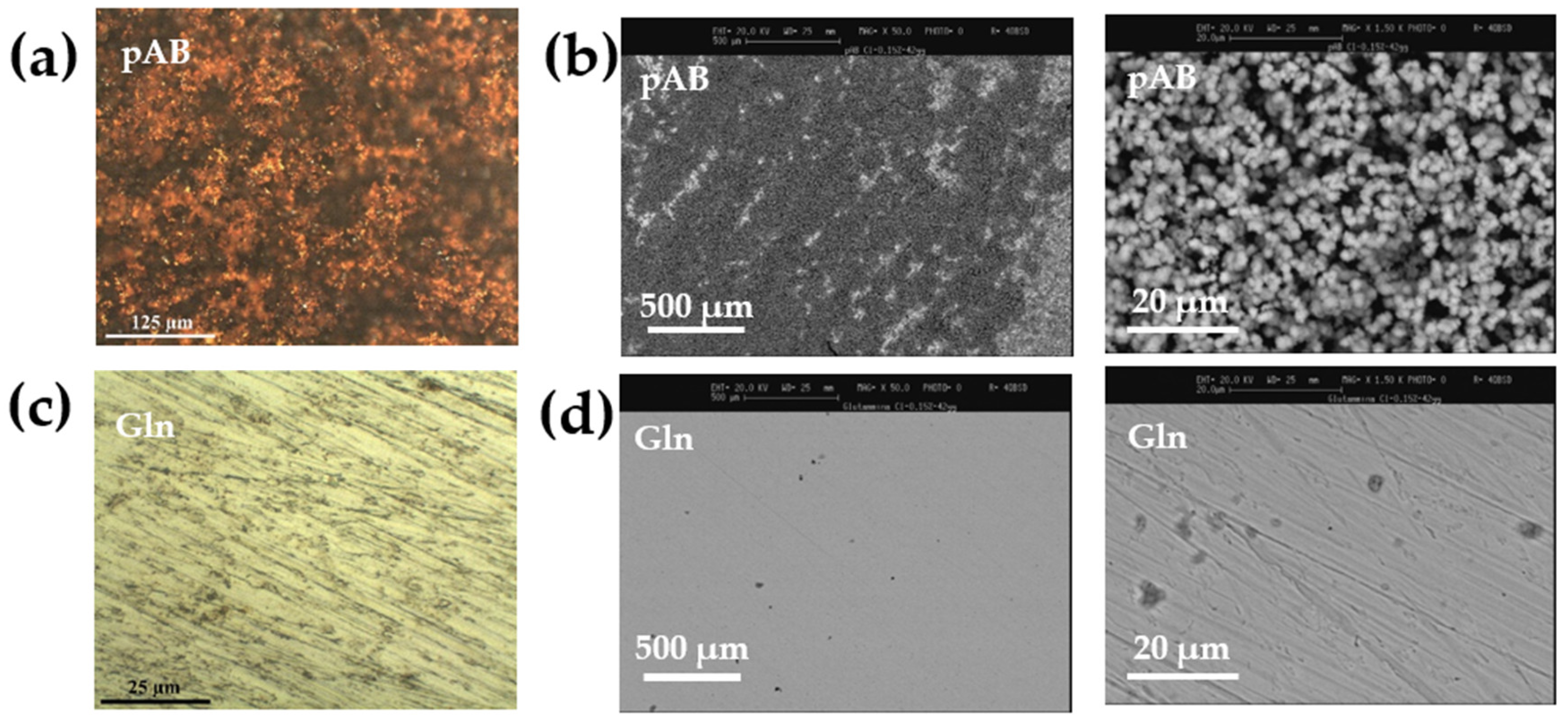 Molecules 28 05863 g002 Molecules 28 05863 g002