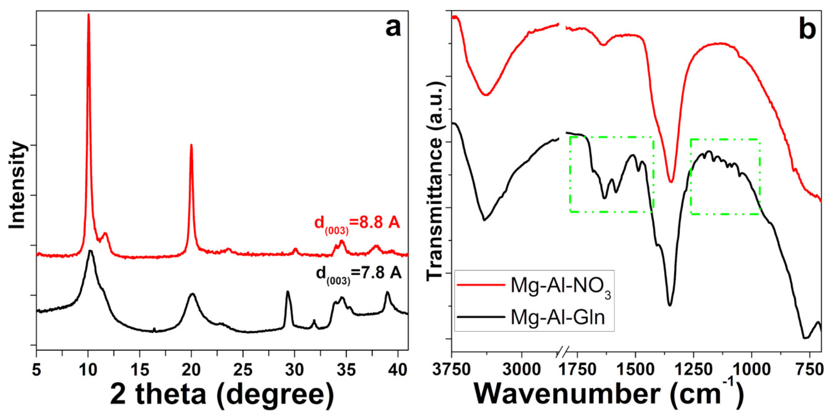 Molecules 28 05863 g004 Molecules 28 05863 g004