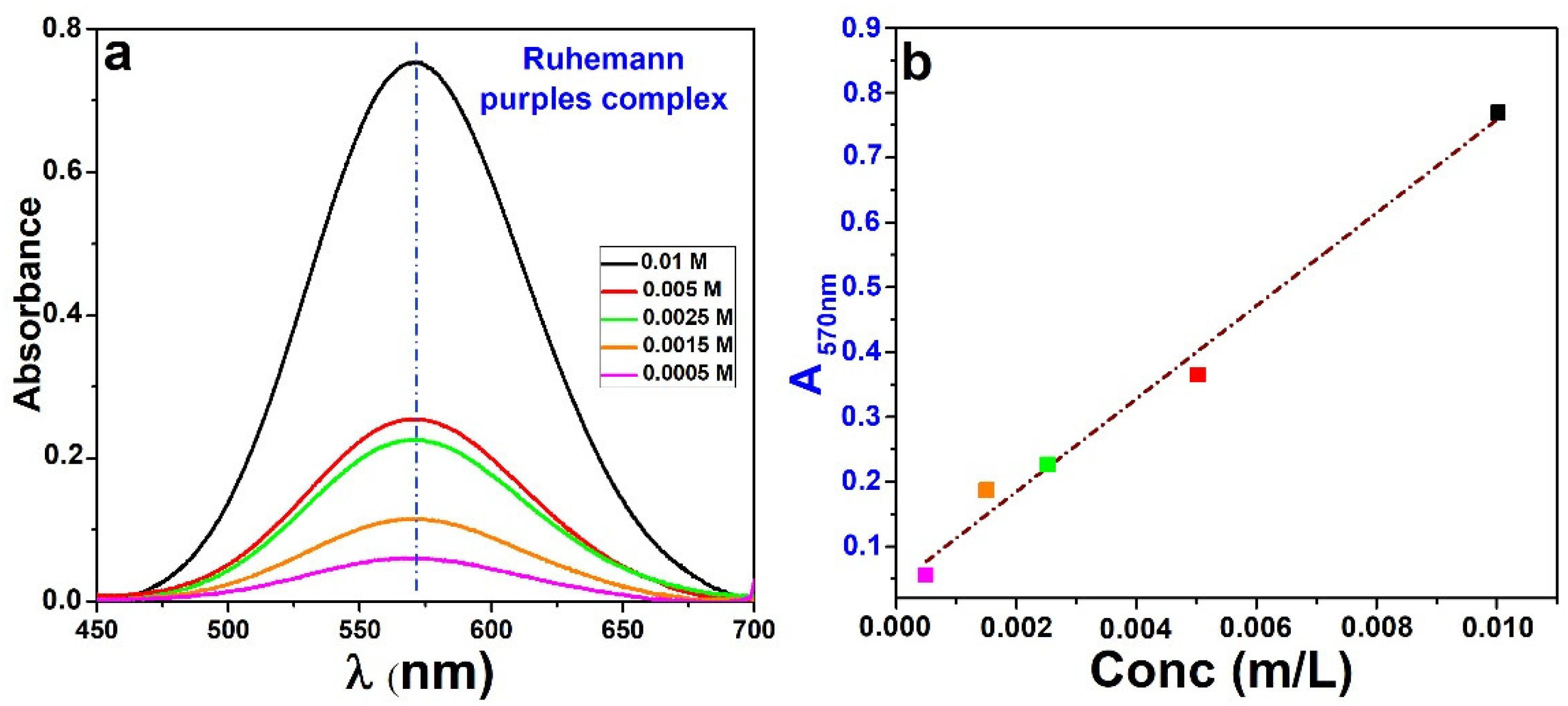 Molecules 28 05863 g010 Molecules 28 05863 g010