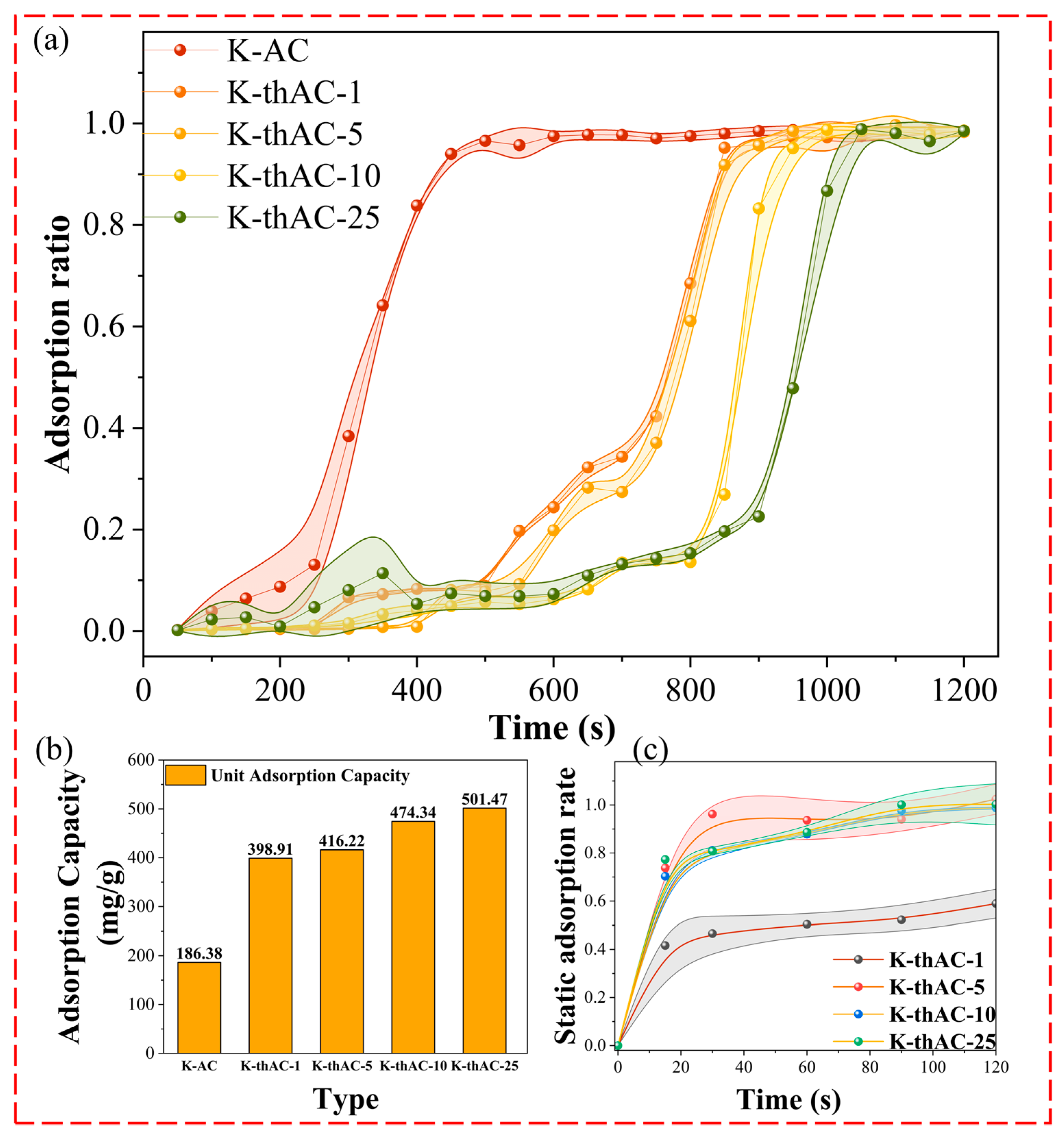 Molecules 28 05868 g001