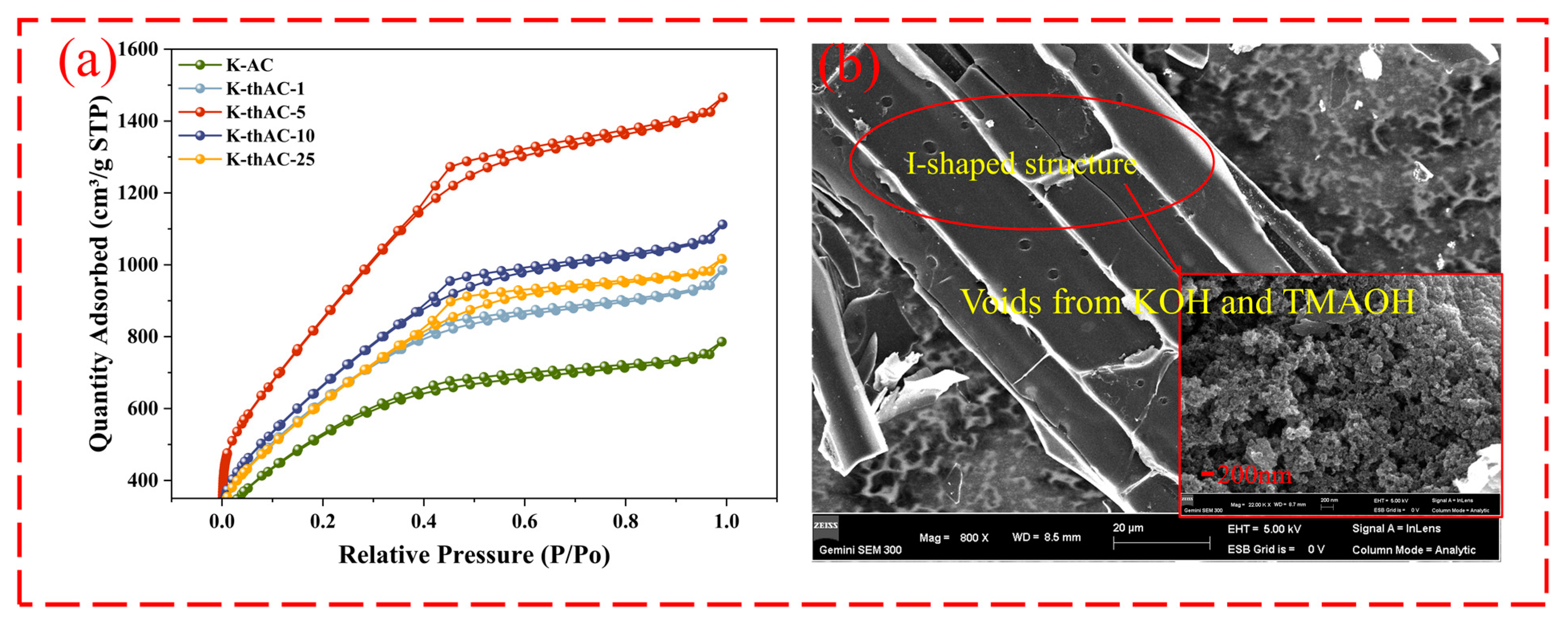 Molecules 28 05868 g002