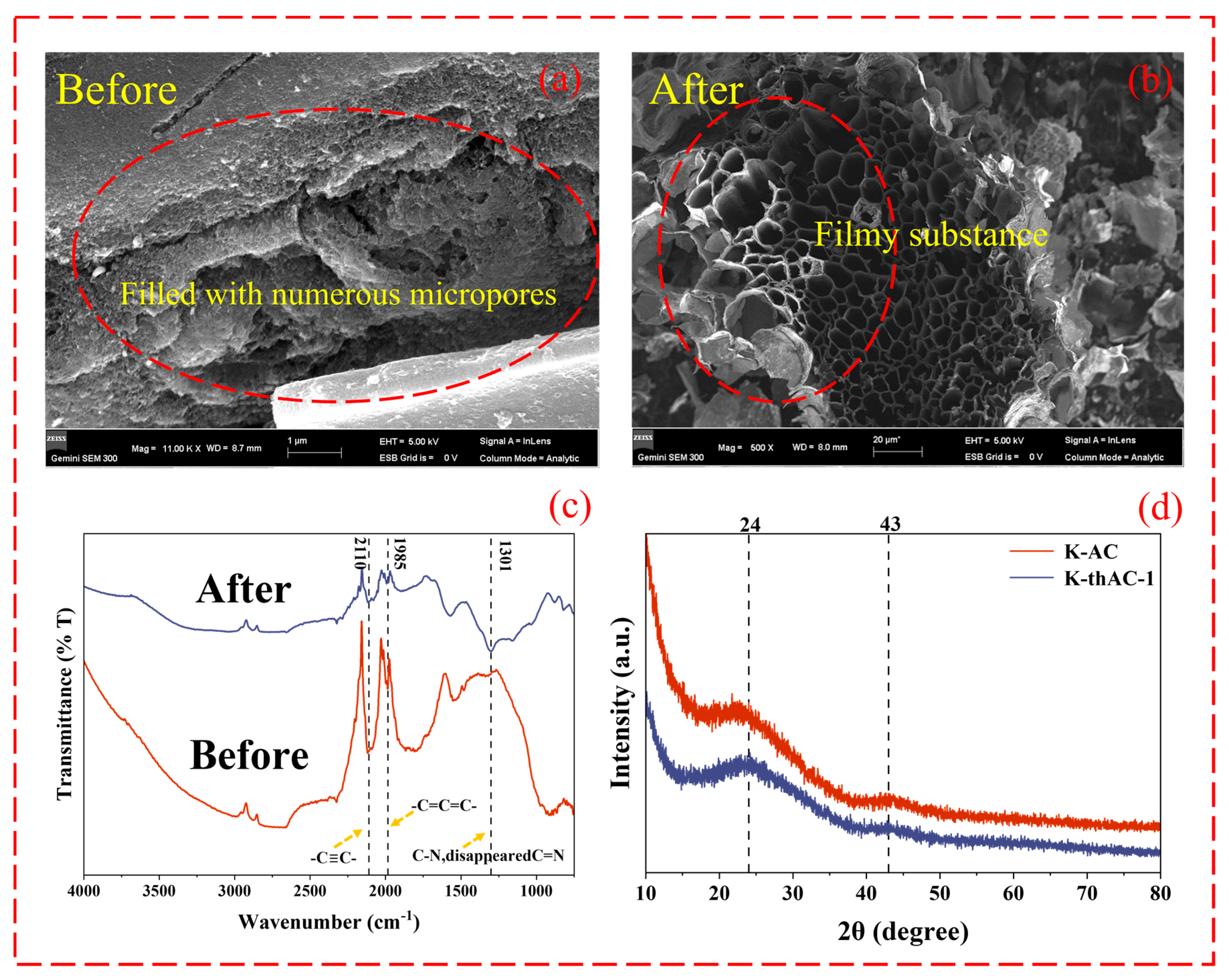 Molecules 28 05868 g003