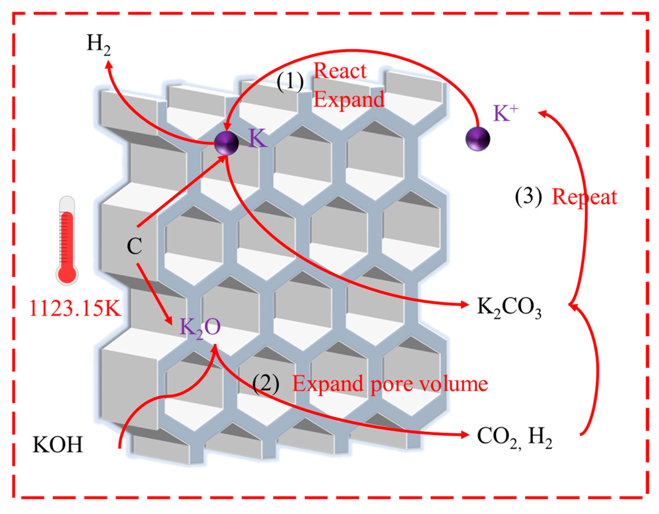 Molecules 28 05868 g004