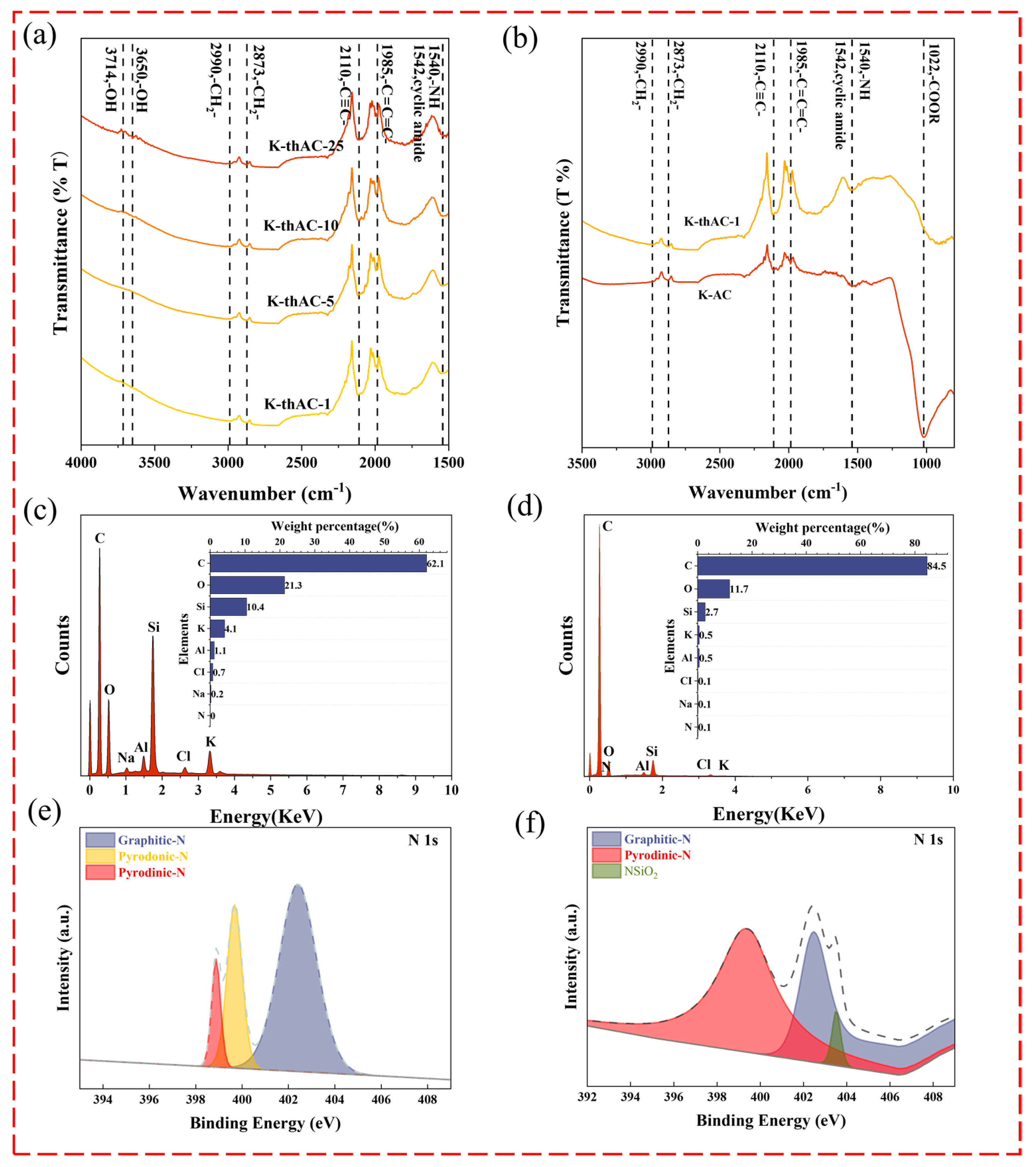 Molecules 28 05868 g005