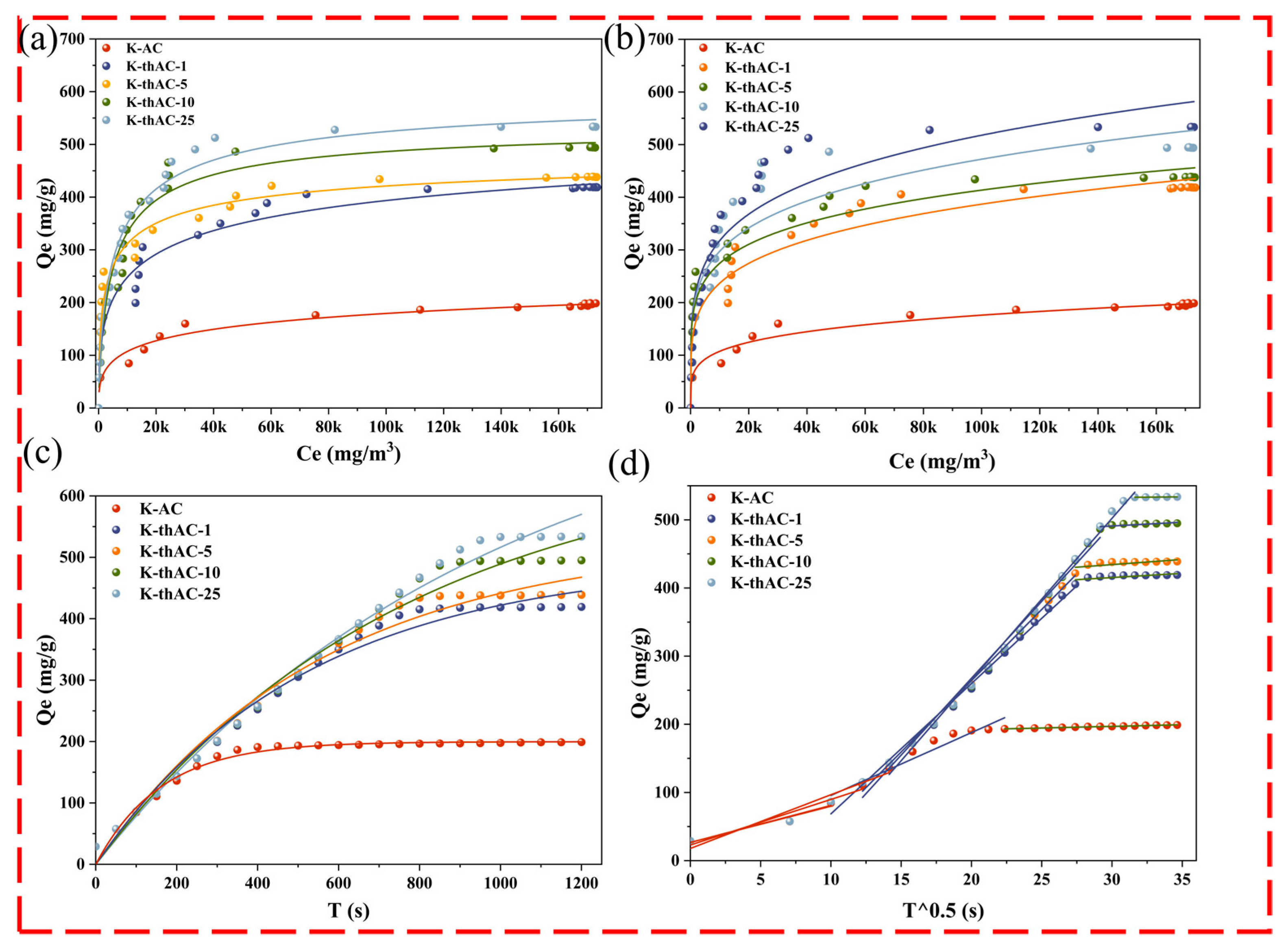 Molecules 28 05868 g006