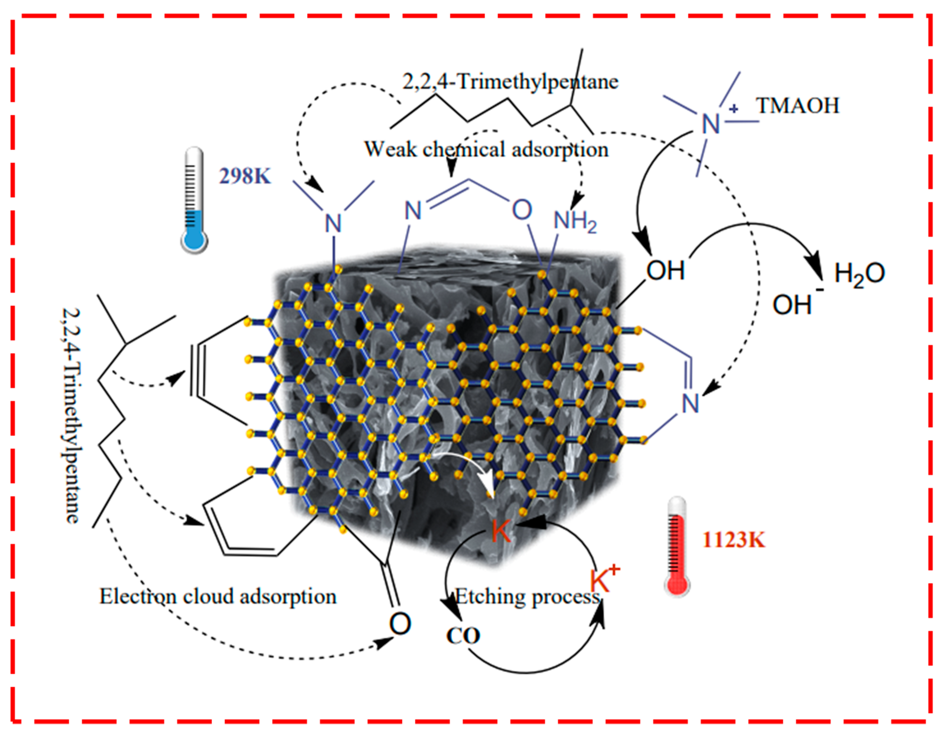 Molecules 28 05868 g007